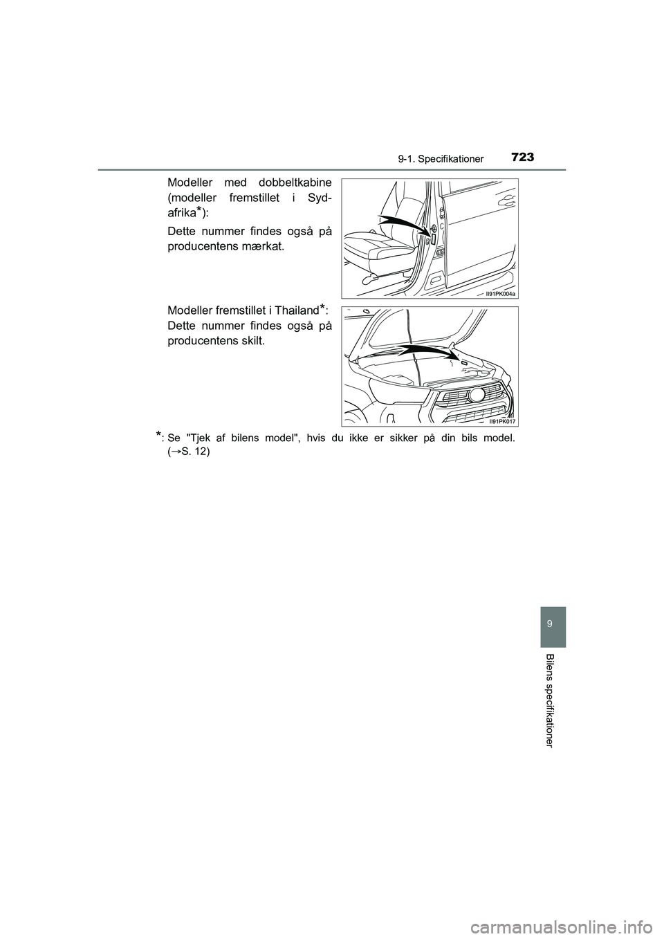 TOYOTA HILUX 2021 Brugsanvisning (in Danish) 723
9
9-1. Specifikationer
Bilens specifikationer
HILUX OM0K641DK
Modeller med dobbeltkabine
(modeller fremstillet i Syd-
afrika
*):
Dette nummer findes også på
producentens mærkat.
Modeller fremst TOYOTA HILUX 2021 Brugsanvisning (in Danish) 723
9
9-1. Specifikationer
Bilens specifikationer
HILUX OM0K641DK
Modeller med dobbeltkabine
(modeller fremstillet i Syd-
afrika
*):
Dette nummer findes også på
producentens mærkat.
Modeller fremst