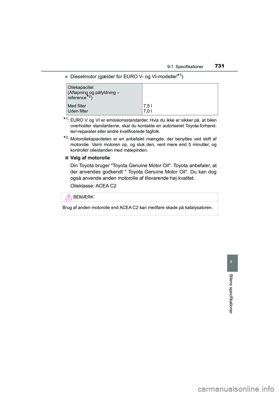 TOYOTA HILUX 2021 Brugsanvisning (in Danish) 731
9
9-1. Specifikationer
Bilens specifikationer
HILUX OM0K641DK
Dieselmotor (gælder for EURO V- og VI-modeller*1)
*1: EURO V og VI er emissionsstandarder. Hvis du ikke er sikker på, at bilenove TOYOTA HILUX 2021 Brugsanvisning (in Danish) 731
9
9-1. Specifikationer
Bilens specifikationer
HILUX OM0K641DK
Dieselmotor (gælder for EURO V- og VI-modeller*1)
*1: EURO V og VI er emissionsstandarder. Hvis du ikke er sikker på, at bilenove