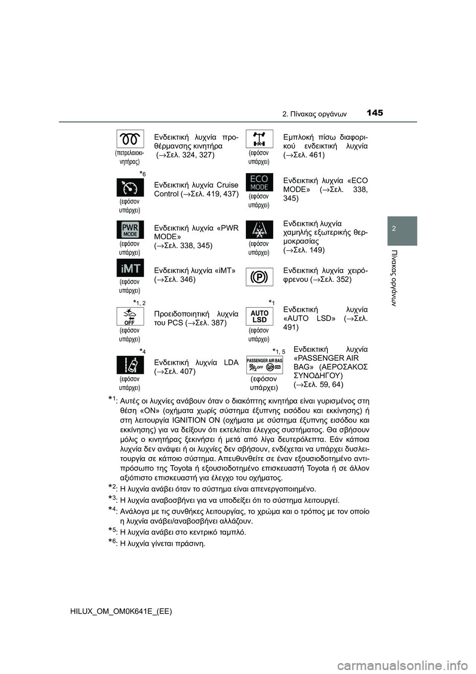 TOYOTA HILUX 2021  ΟΔΗΓΌΣ ΧΡΉΣΗΣ (in Greek) 1452. Πίνακας οργάνων
2
Πίνακας οργάνων
HILUX_OM_OM0K641E_(EE)
*1:Αυτές οι λυχνίες ανάβουν όταν ο διακόπτης κινητήρα είναι 
