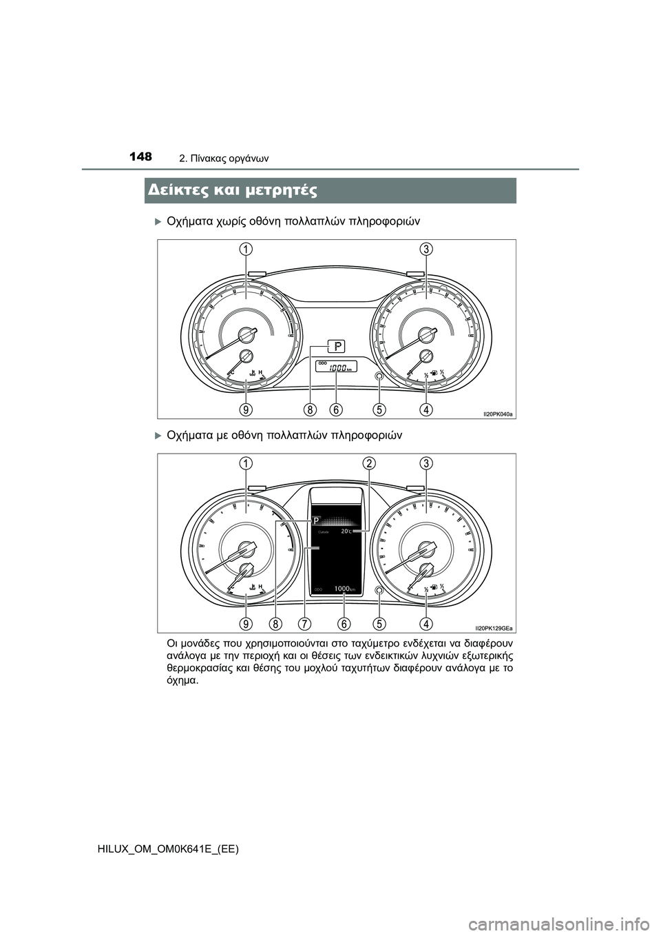 TOYOTA HILUX 2021  ΟΔΗΓΌΣ ΧΡΉΣΗΣ (in Greek) 1482. Πίνακας οργάνων
HILUX_OM_OM0K641E_(EE)
Δείκτες και μετρητές
Οχήματα χωρίς οθόνη πολλαπλών πληροφοριών
Οχήματα μ