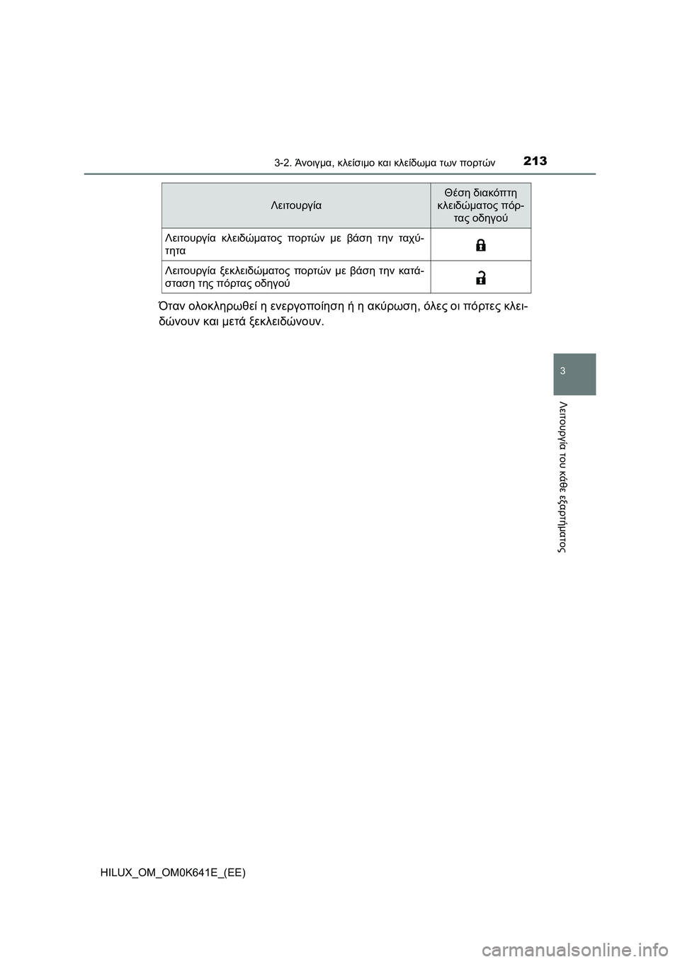 TOYOTA HILUX 2021  ΟΔΗΓΌΣ ΧΡΉΣΗΣ (in Greek) 2133-2. Άνοιγμα, κλείσιμο και κλείδωμα των πορτών
3
Λειτουργία του κάθε εξαρτήματος
HILUX_OM_OM0K641E_(EE)
Όταν ολοκληρωθε