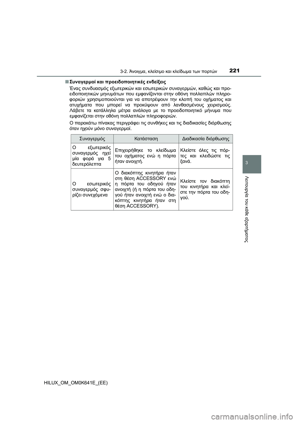 TOYOTA HILUX 2021  ΟΔΗΓΌΣ ΧΡΉΣΗΣ (in Greek) 2213-2. Άνοιγμα, κλείσιμο και κλείδωμα των πορτών
3
Λειτουργία του κάθε εξαρτήματος
HILUX_OM_OM0K641E_(EE)�QΣυναγερμοί και 