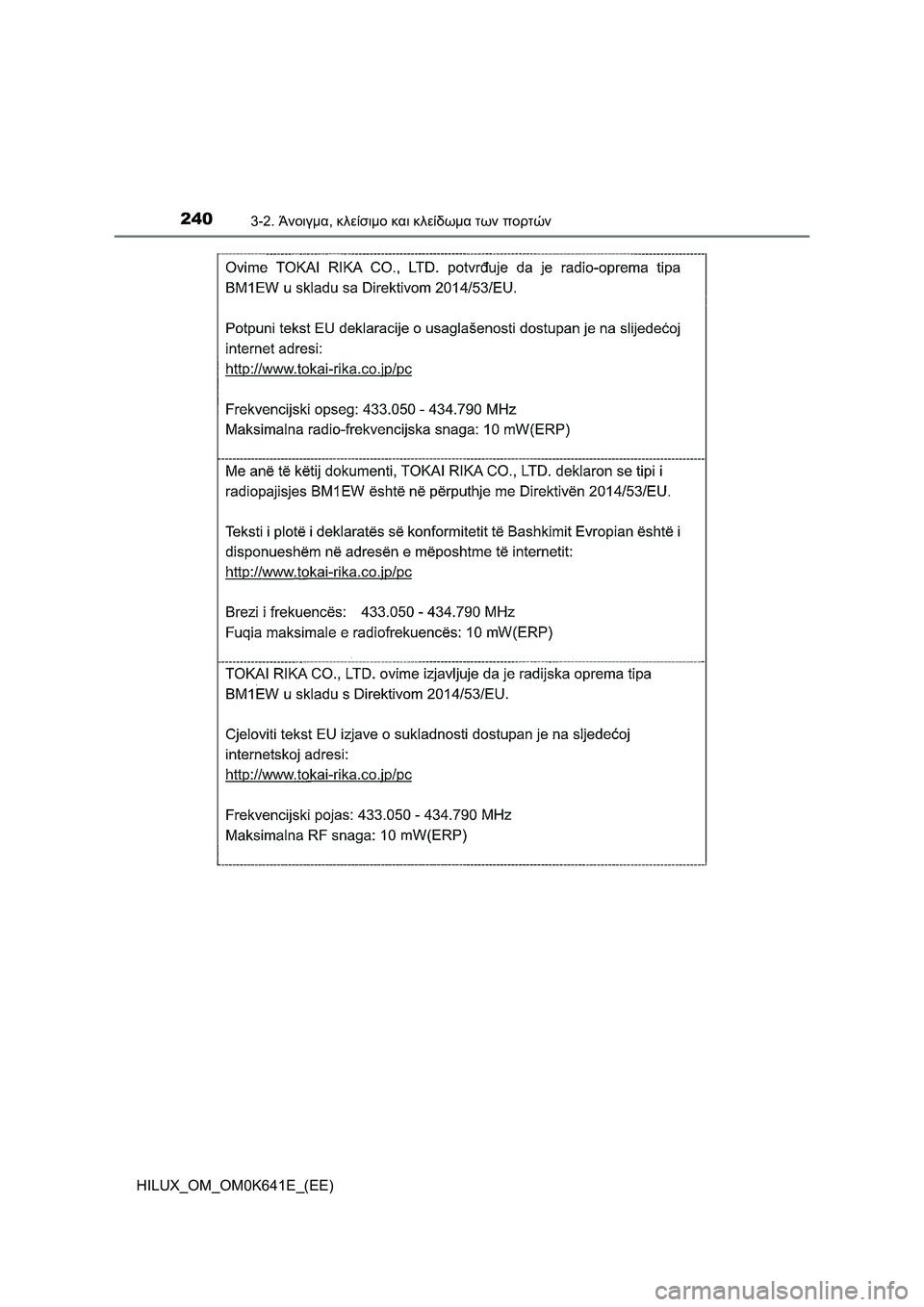 TOYOTA HILUX 2021  ΟΔΗΓΌΣ ΧΡΉΣΗΣ (in Greek) 2403-2. Άνοιγμα, κλείσιμο και κλείδωμα των πορτών
HILUX_OM_OM0K641E_(EE) 