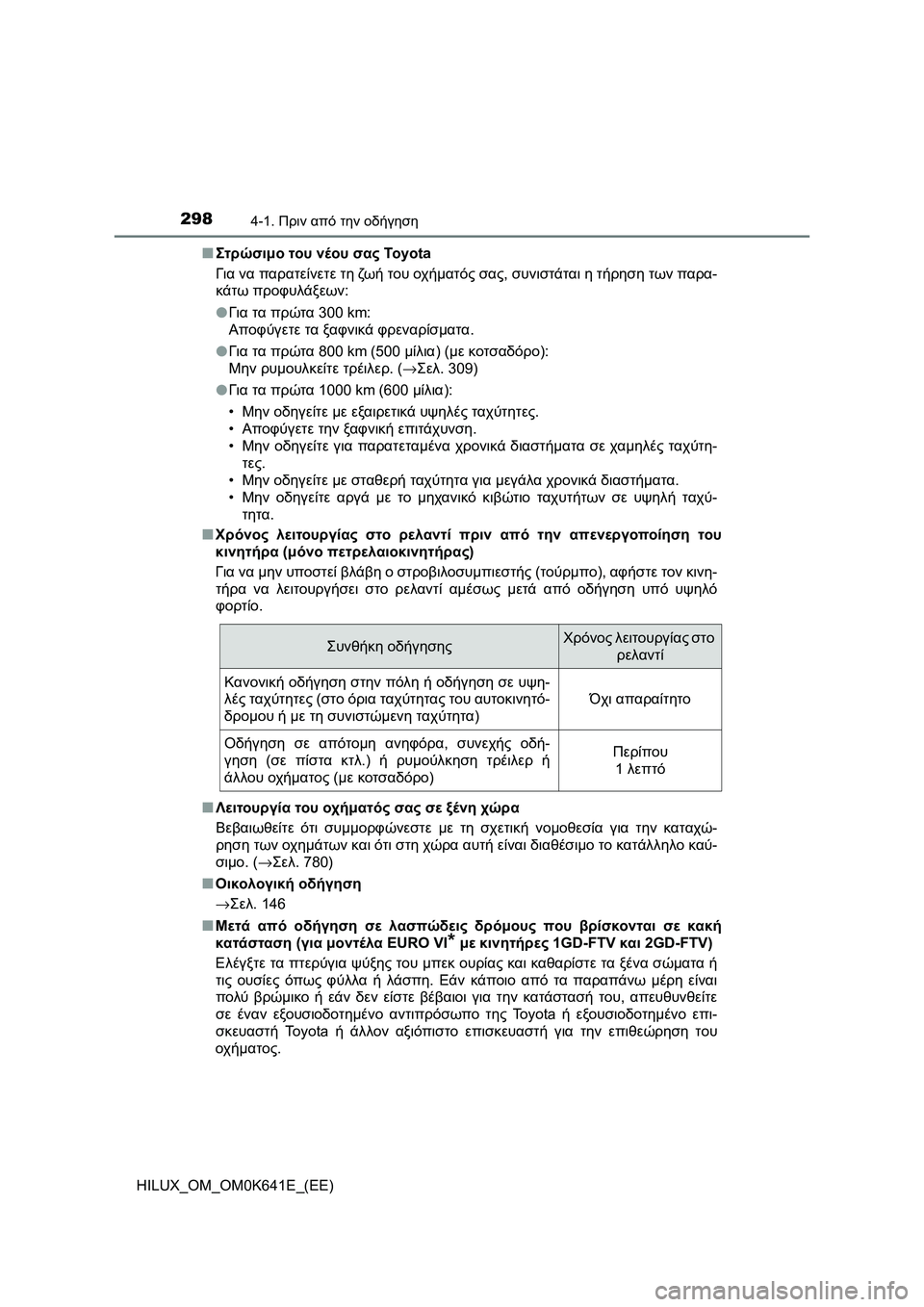TOYOTA HILUX 2021  ΟΔΗΓΌΣ ΧΡΉΣΗΣ (in Greek) 2984-1. Πριν από την οδήγηση
HILUX_OM_OM0K641E_(EE)�QΣτρώσιμο του νέου σας To y o t a
Για να παρατείνετε τη ζω ή του οχήματός σας,