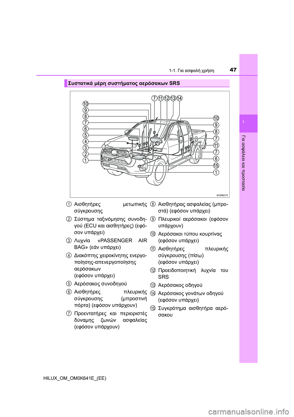 TOYOTA HILUX 2021  ΟΔΗΓΌΣ ΧΡΉΣΗΣ (in Greek) 471-1. Για ασφαλή χρήση
1
HILUX_OM_OM0K641E_(EE)
Για ασφάλεια και προστασία
Συστατικά μέρη συστήματος αερόσακων SRS
Αισθητή