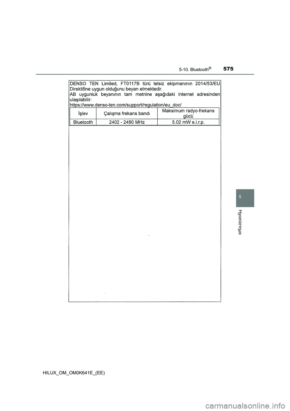 TOYOTA HILUX 2021  ΟΔΗΓΌΣ ΧΡΉΣΗΣ (in Greek) 5755-10. Bluetooth®
5
Ηχοσύστημα
HILUX_OM_OM0K641E_(EE) 