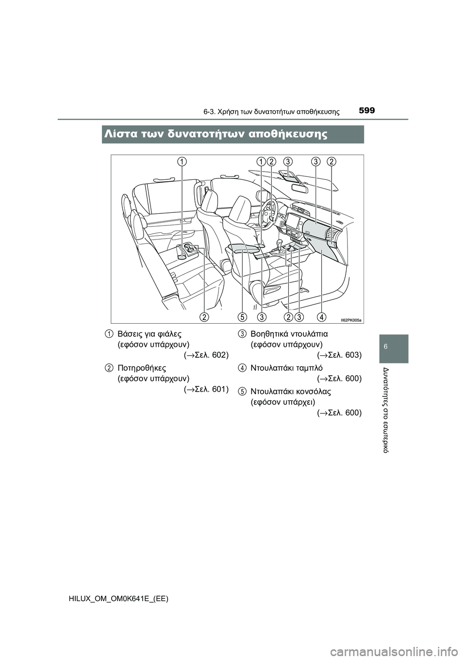 TOYOTA HILUX 2021  ΟΔΗΓΌΣ ΧΡΉΣΗΣ (in Greek) 5996-3. Χρήση των δυνατοτήτων αποθήκευσης
HILUX_OM_OM0K641E_(EE)
6
Δυνατότητες στο εσωτερικό
Λίστα των δυνατοτήτων αποθήκ