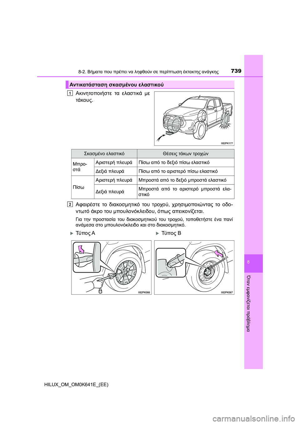 TOYOTA HILUX 2021  ΟΔΗΓΌΣ ΧΡΉΣΗΣ (in Greek) 7398-2. Βήματα που πρέπει να ληφθούν σε περίπτωση έκτακτης ανάγκης
HILUX_OM_OM0K641E_(EE)
8
Όταν εμφανίζεται πρόβλημα
Ακιν