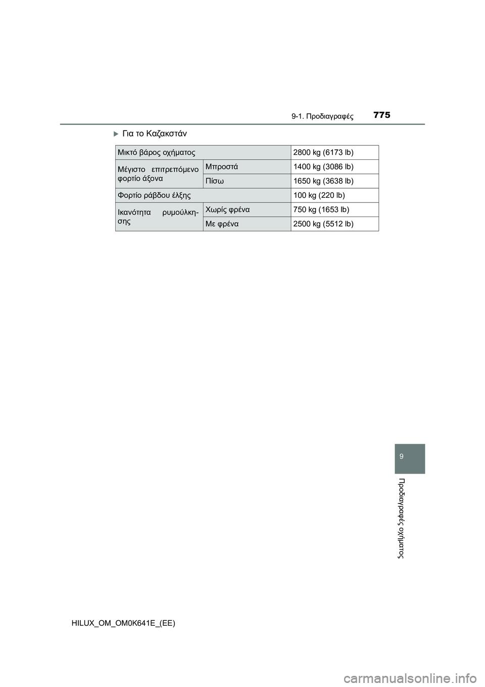TOYOTA HILUX 2021  ΟΔΗΓΌΣ ΧΡΉΣΗΣ (in Greek) 775
9
9-1. Προδιαγραφές
Προδιαγραφές οχήματος
HILUX_OM_OM0K641E_(EE)
Για το Καζακστάν
Μικτό βάρος οχήματος2800 kg (6173 lb)
Μέγι