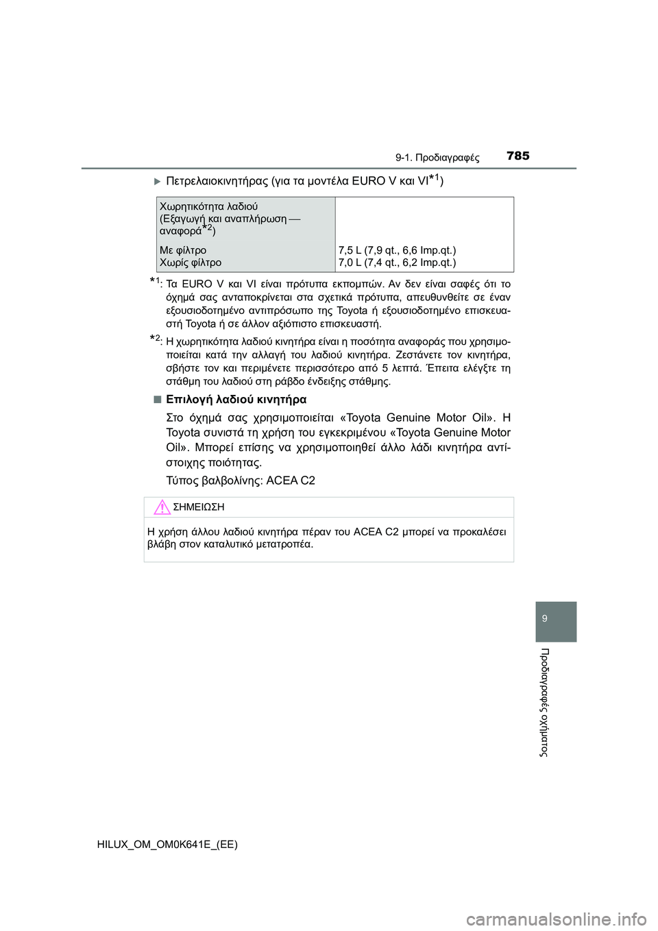 TOYOTA HILUX 2021  ΟΔΗΓΌΣ ΧΡΉΣΗΣ (in Greek) 785
9
9-1. Προδιαγραφές
Προδιαγραφές οχήματος
HILUX_OM_OM0K641E_(EE)
Πετρελαιοκινητήρας (για τα μοντέλα EURO V και VI*1)
*1:Τα EUR