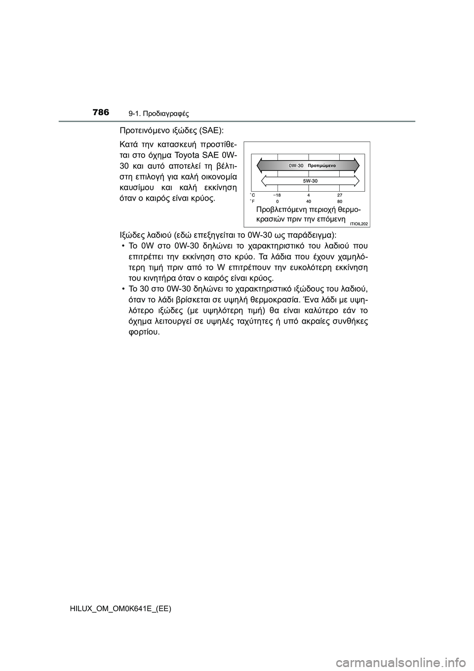TOYOTA HILUX 2021  ΟΔΗΓΌΣ ΧΡΉΣΗΣ (in Greek) 7869-1. Προδιαγραφές
HILUX_OM_OM0K641E_(EE)
Προτεινόμενο ιξώδες (SAE):
Κατά την κατασκευή προστίθε-
ται στο όχημα Toyota SAE 0W-
30 κ