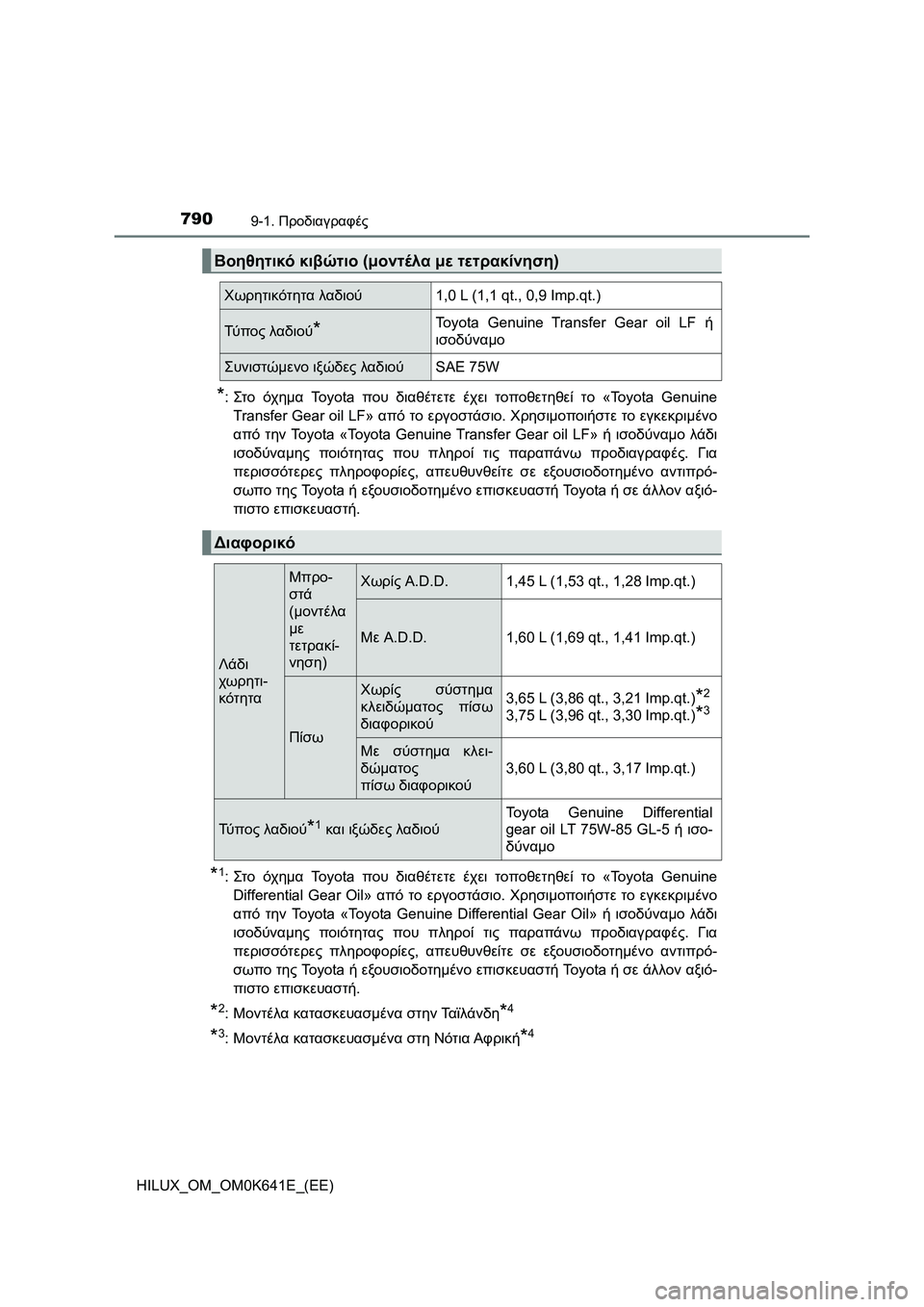 TOYOTA HILUX 2021  ΟΔΗΓΌΣ ΧΡΉΣΗΣ (in Greek) 7909-1. Προδιαγραφές
HILUX_OM_OM0K641E_(EE)
*:Στο όχημα To y o t a  που διαθέτετε έχει τοποθετηθεί το «Toyota Genuine
Transfer Gear oil LF» από τ TOYOTA HILUX 2021  ΟΔΗΓΌΣ ΧΡΉΣΗΣ (in Greek) 7909-1. Προδιαγραφές
HILUX_OM_OM0K641E_(EE)
*:Στο όχημα To y o t a  που διαθέτετε έχει τοποθετηθεί το «Toyota Genuine
Transfer Gear oil LF» από τ