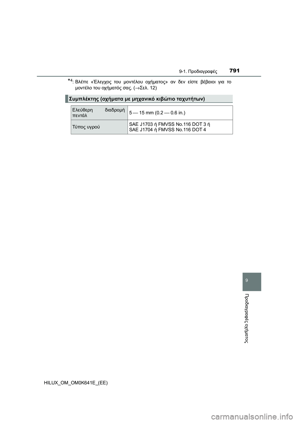 TOYOTA HILUX 2021 ΟΔΗΓΌΣ ΧΡΉΣΗΣ (in Greek) 791
9
9-1. Προδιαγραφές
Προδιαγραφές οχήματος
HILUX_OM_OM0K641E_(EE)
*4:Βλέπε «Έλεγχος του μοντέλου οχήματος» αν δεν είστε β TOYOTA HILUX 2021 ΟΔΗΓΌΣ ΧΡΉΣΗΣ (in Greek) 791
9
9-1. Προδιαγραφές
Προδιαγραφές οχήματος
HILUX_OM_OM0K641E_(EE)
*4:Βλέπε «Έλεγχος του μοντέλου οχήματος» αν δεν είστε β