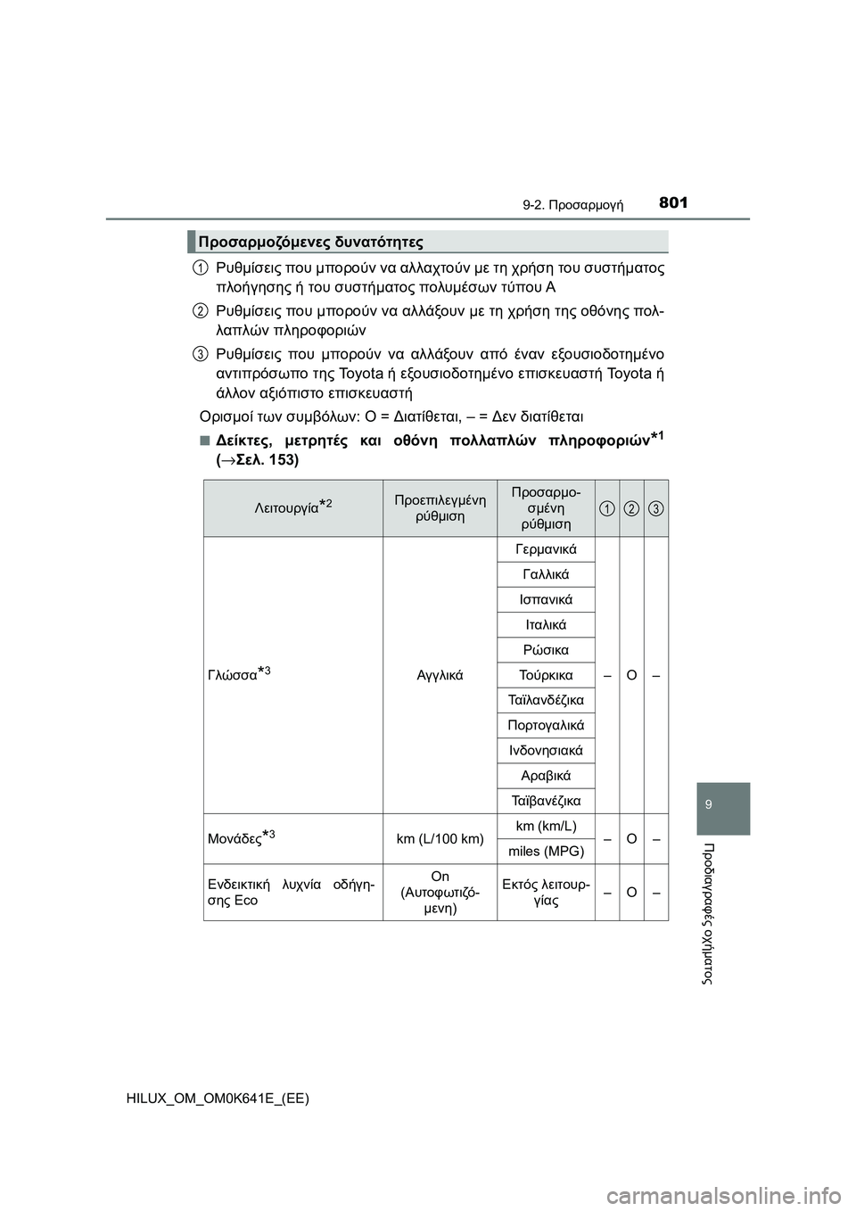 TOYOTA HILUX 2021  ΟΔΗΓΌΣ ΧΡΉΣΗΣ (in Greek) 8019-2. Προσαρμογή
HILUX_OM_OM0K641E_(EE)
9
Προδιαγραφές οχήματος
Ρυθμίσεις που μπορούν να αλλαχτούν με τη χρήση του συστή