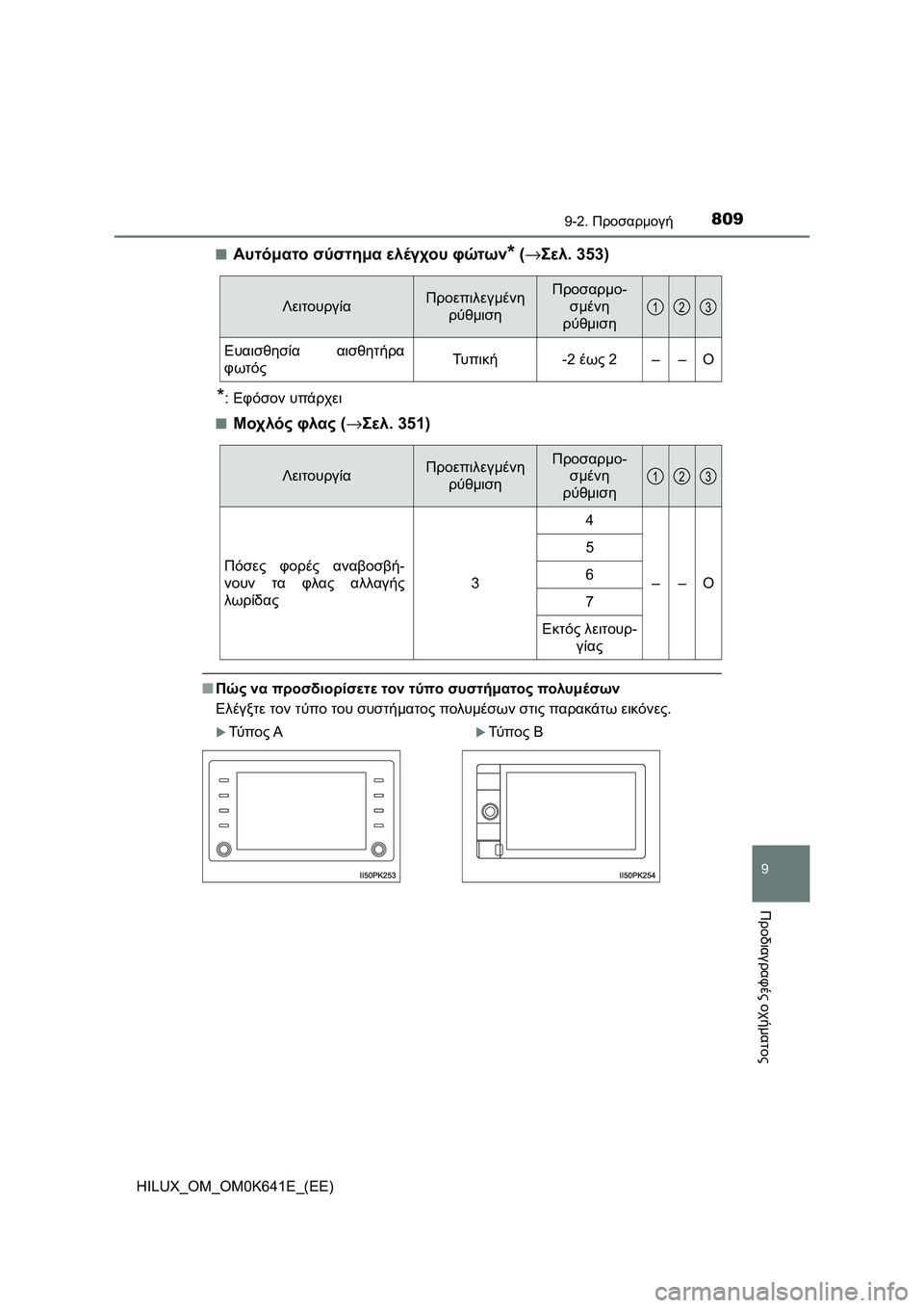 TOYOTA HILUX 2021  ΟΔΗΓΌΣ ΧΡΉΣΗΣ (in Greek) 8099-2. Προσαρμογή
HILUX_OM_OM0K641E_(EE)
9
Προδιαγραφές οχήματος
�QΑυτόματο σύστημα ελέγχου φώτων* (→Σελ. 353)
*:Εφόσον υπάρχ