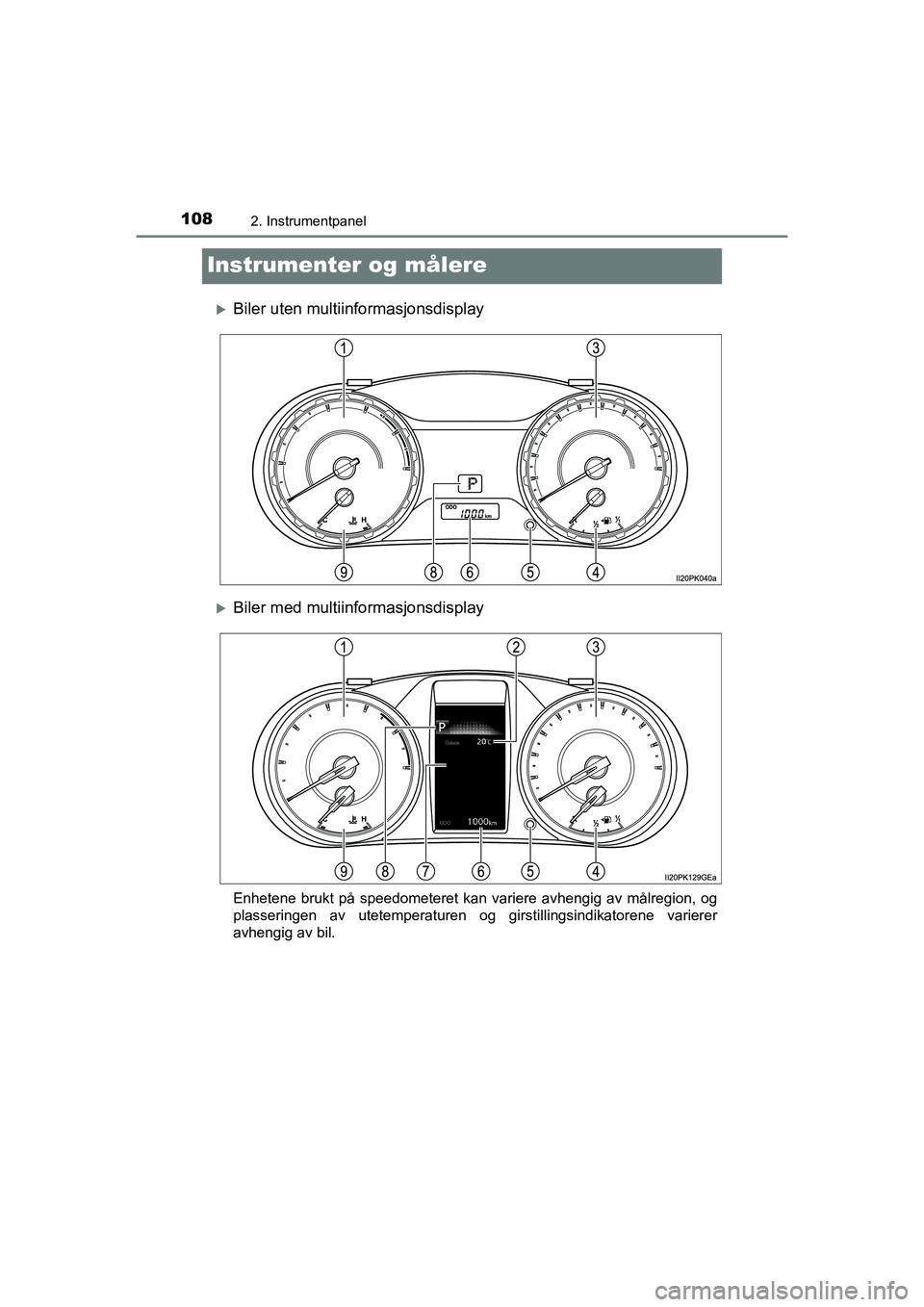 TOYOTA HILUX 2021 Instruksjoner for bruk (in Norwegian) 1082. Instrumentpanel
HILUX OM0K641NO
Instrumenter og målere
Biler uten multiinformasjonsdisplay
Biler med multiinformasjonsdisplay
Enhetene brukt på speedometeret kan variere avhengig av mål TOYOTA HILUX 2021 Instruksjoner for bruk (in Norwegian) 1082. Instrumentpanel
HILUX OM0K641NO
Instrumenter og målere
Biler uten multiinformasjonsdisplay
Biler med multiinformasjonsdisplay
Enhetene brukt på speedometeret kan variere avhengig av mål