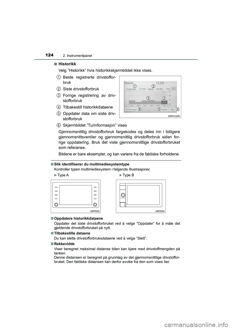 TOYOTA HILUX 2021 Instruksjoner for bruk (in Norwegian) 1242. Instrumentpanel
HILUX OM0K641NOn
Historikk
Velg ”Historikk” hvis historikkskjermbildet ikke vises.
Beste registrerte drivstoffor-
bruk
Siste drivstofforbruk
Forrige registrering av driv-
sto TOYOTA HILUX 2021 Instruksjoner for bruk (in Norwegian) 1242. Instrumentpanel
HILUX OM0K641NOn
Historikk
Velg ”Historikk” hvis historikkskjermbildet ikke vises.
Beste registrerte drivstoffor-
bruk
Siste drivstofforbruk
Forrige registrering av driv-
sto