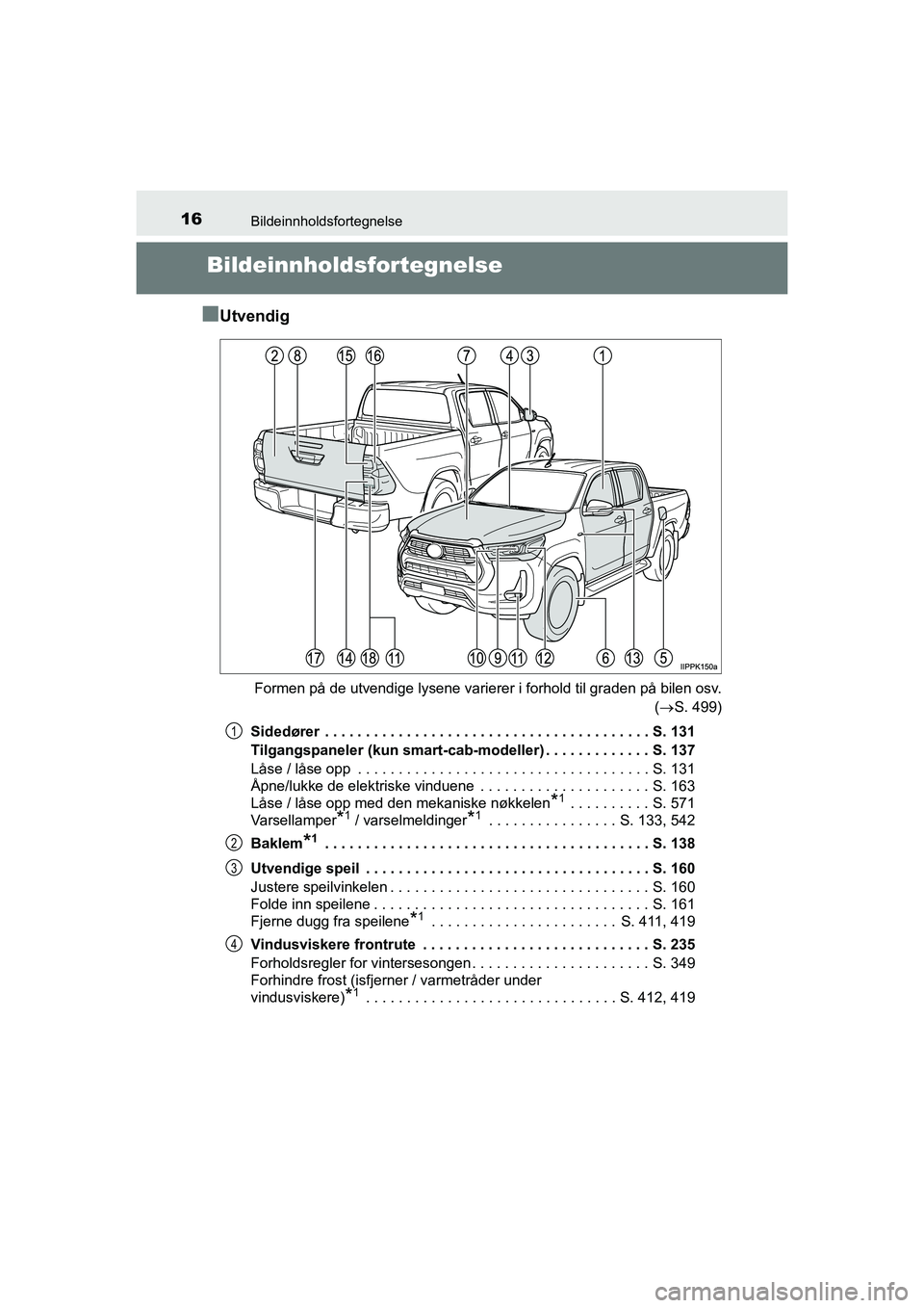 TOYOTA HILUX 2021  Instruksjoner for bruk (in Norwegian) 16Bildeinnholdsfortegnelse
HILUX OM0K641NO
Bildeinnholdsfortegnelse
n
Utvendig
Formen på de utvendige lysene varierer  i forhold til graden på bilen osv.
( S. 499)
Sidedører  . . . . . . . . . .