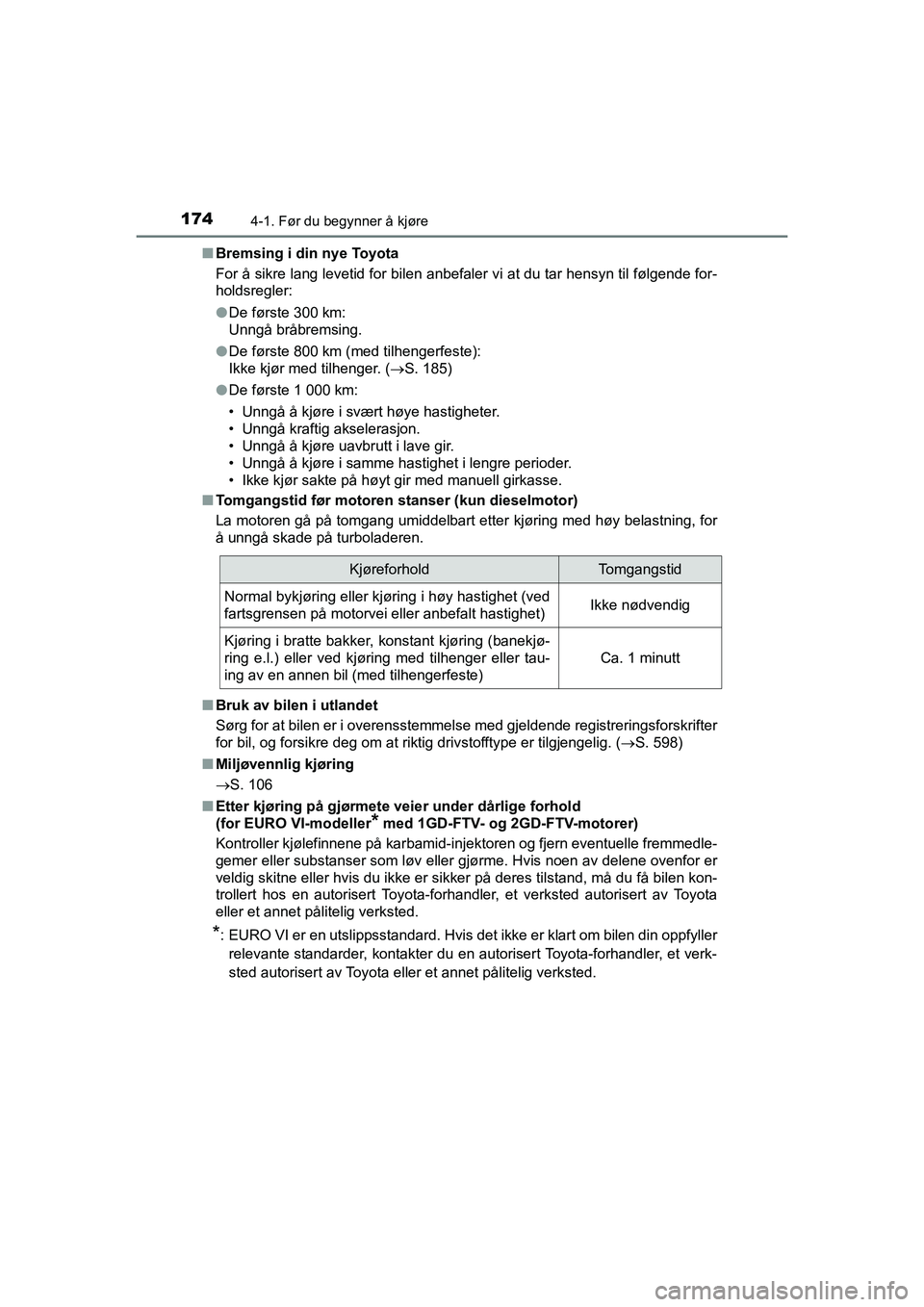 TOYOTA HILUX 2021 Instruksjoner for bruk (in Norwegian) 1744-1. Før du begynner å kjøre
HILUX OM0K641NOn
Bremsing i din nye Toyota
For å sikre lang levetid for bilen anbefaler vi at du tar hensyn til følgende for-
holdsregler:
lDe første 300 km:
Unng TOYOTA HILUX 2021 Instruksjoner for bruk (in Norwegian) 1744-1. Før du begynner å kjøre
HILUX OM0K641NOn
Bremsing i din nye Toyota
For å sikre lang levetid for bilen anbefaler vi at du tar hensyn til følgende for-
holdsregler:
lDe første 300 km:
Unng