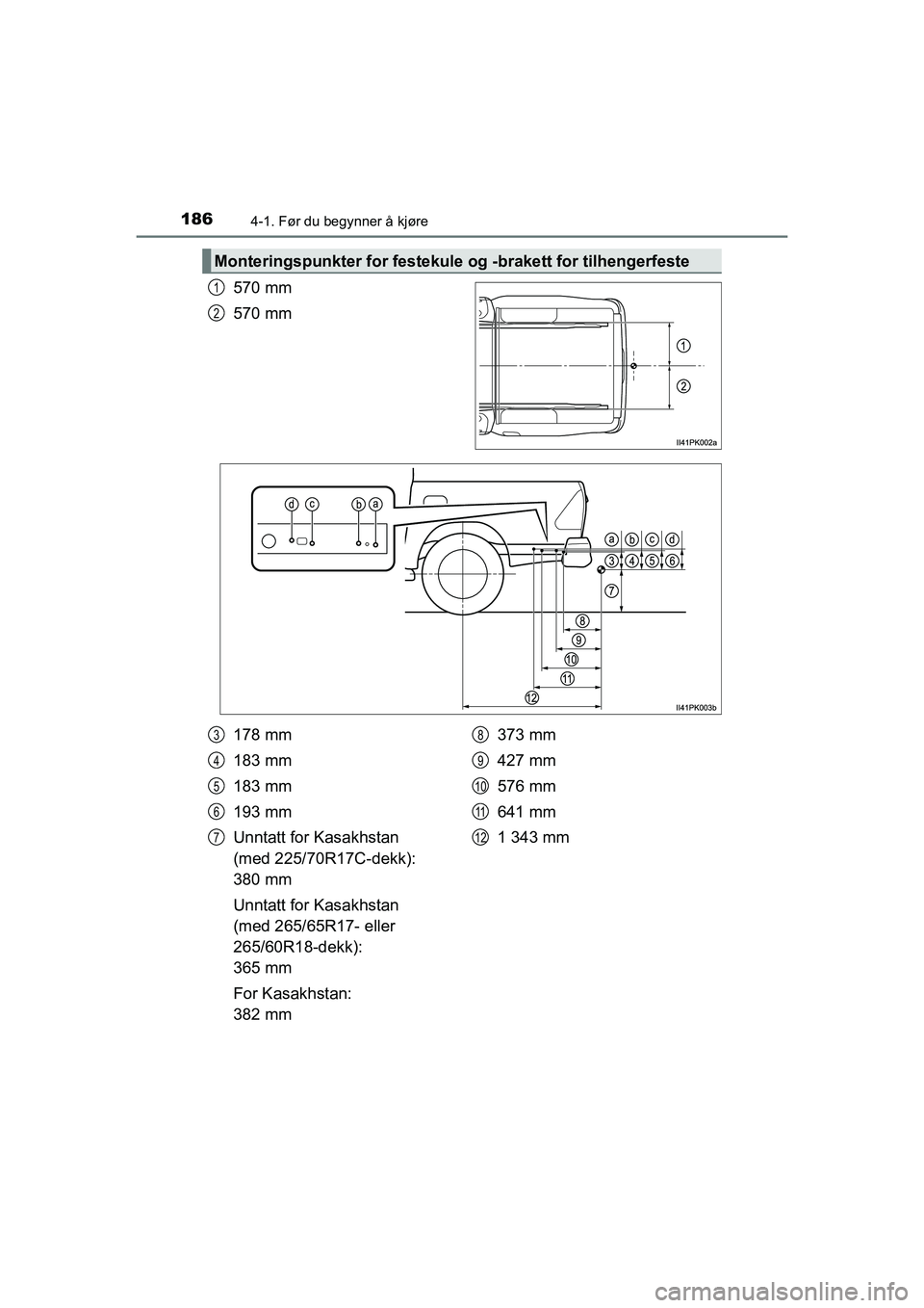 TOYOTA HILUX 2021 Instruksjoner for bruk (in Norwegian) 1864-1. Før du begynner å kjøre
HILUX OM0K641NO
570 mm
570 mm
Monteringspunkter for festekule og -brakett for tilhengerfeste
1
2
178 mm
183 mm
183 mm
193 mm
Unntatt for Kasakhstan
(med 225/70R17C- TOYOTA HILUX 2021 Instruksjoner for bruk (in Norwegian) 1864-1. Før du begynner å kjøre
HILUX OM0K641NO
570 mm
570 mm
Monteringspunkter for festekule og -brakett for tilhengerfeste
1
2
178 mm
183 mm
183 mm
193 mm
Unntatt for Kasakhstan
(med 225/70R17C-
