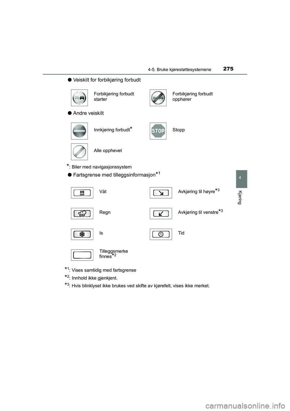 TOYOTA HILUX 2021  Instruksjoner for bruk (in Norwegian) 2754-5. Bruke kjørestøttesystemene
4
Kjøring
HILUX OM0K641NO
lVeiskilt for forbikjøring forbudt
l Andre veiskilt
*: Biler med navigasjonssystem
lFartsgrense med tilleggsinformasjon*1
*1: Vises sam