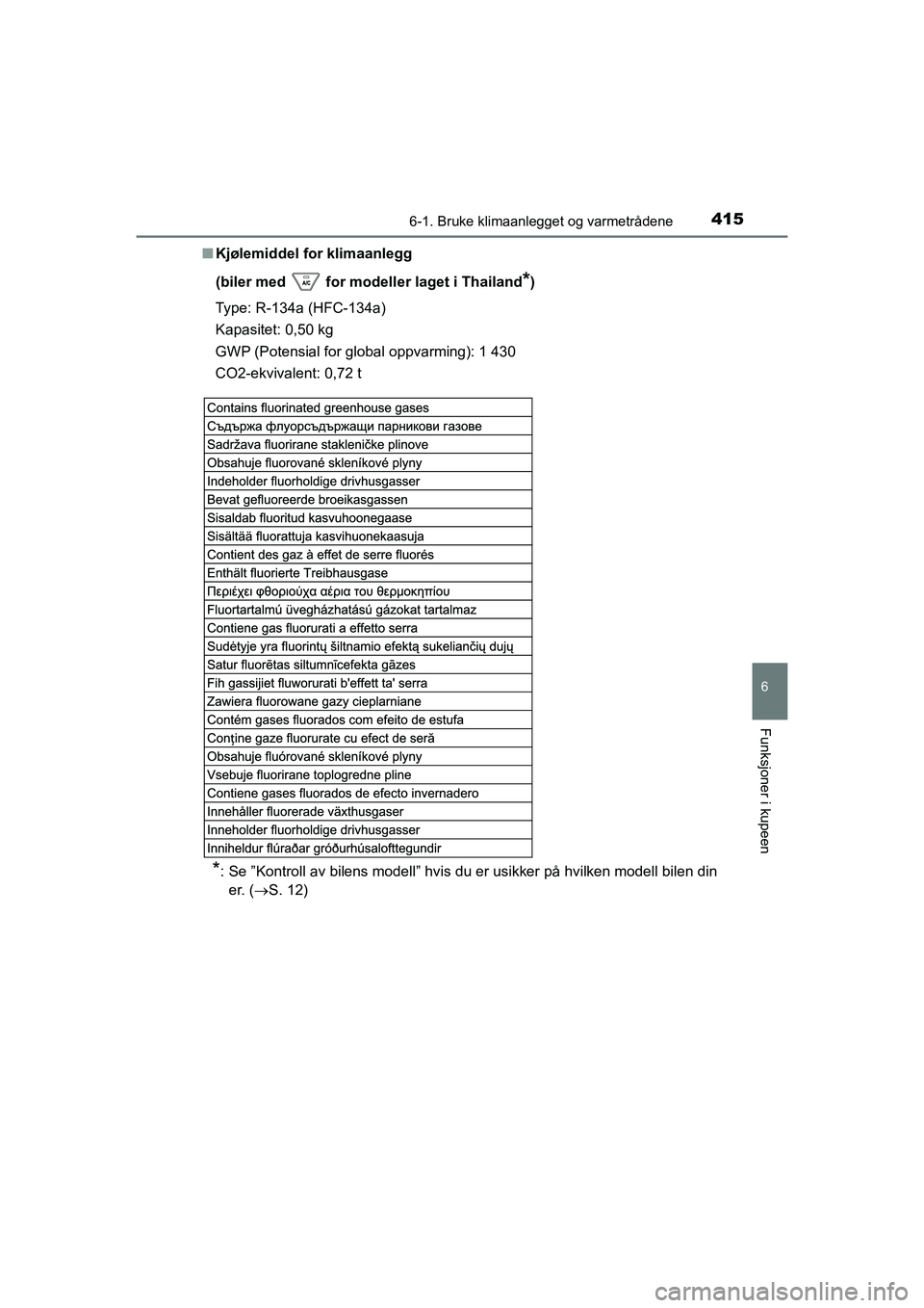 TOYOTA HILUX 2021  Instruksjoner for bruk (in Norwegian) 4156-1. Bruke klimaanlegget og varmetrådene
6
Funksjoner i kupeen
HILUX OM0K641NOn
Kjølemiddel for klimaanlegg 
(biler med   for modeller laget i Thailand
*)
Type: R-134a (HFC-134a)
Kapasitet: 0,50 