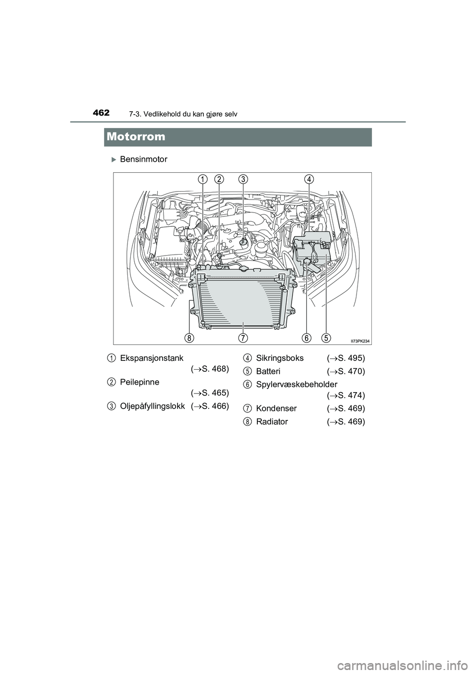 TOYOTA HILUX 2021 Instruksjoner for bruk (in Norwegian) 4627-3. Vedlikehold du kan gjøre selv
HILUX OM0K641NO
Motorrom
Bensinmotor
Ekspansjonstank( S. 468)
Peilepinne ( S. 465)
Oljepåfyllingslokk ( S. 466) Sikringsboks (
S. 495)
Batteri ( TOYOTA HILUX 2021 Instruksjoner for bruk (in Norwegian) 4627-3. Vedlikehold du kan gjøre selv
HILUX OM0K641NO
Motorrom
Bensinmotor
Ekspansjonstank( S. 468)
Peilepinne ( S. 465)
Oljepåfyllingslokk ( S. 466) Sikringsboks (
S. 495)
Batteri (