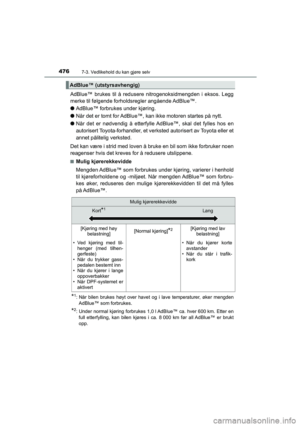 TOYOTA HILUX 2021 Instruksjoner for bruk (in Norwegian) 4767-3. Vedlikehold du kan gjøre selv
HILUX OM0K641NO
AdBlue™ brukes til å redusere nitrogenoksidmengden i eksos. Legg
merke til følgende forholdsregler angående AdBlue™.
l AdBlue™ forbrukes TOYOTA HILUX 2021 Instruksjoner for bruk (in Norwegian) 4767-3. Vedlikehold du kan gjøre selv
HILUX OM0K641NO
AdBlue™ brukes til å redusere nitrogenoksidmengden i eksos. Legg
merke til følgende forholdsregler angående AdBlue™.
l AdBlue™ forbrukes