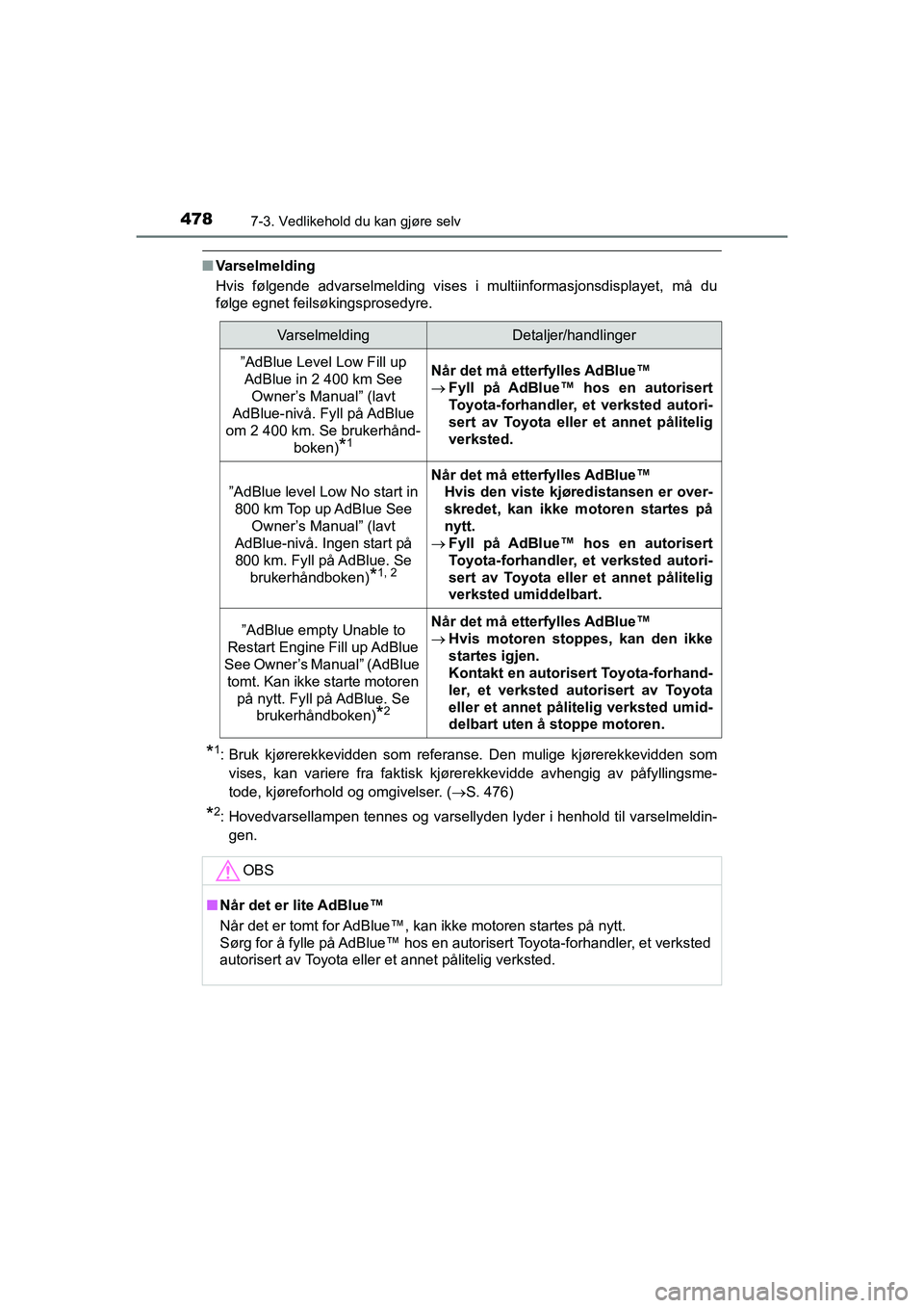 TOYOTA HILUX 2021 Instruksjoner for bruk (in Norwegian) 4787-3. Vedlikehold du kan gjøre selv
HILUX OM0K641NO
nVarselmelding
Hvis følgende advarselmelding vises i multiinformasjonsdisplayet, må du
følge egnet feilsøkingsprosedyre.
*1: Bruk kjørerekke TOYOTA HILUX 2021 Instruksjoner for bruk (in Norwegian) 4787-3. Vedlikehold du kan gjøre selv
HILUX OM0K641NO
nVarselmelding
Hvis følgende advarselmelding vises i multiinformasjonsdisplayet, må du
følge egnet feilsøkingsprosedyre.
*1: Bruk kjørerekke