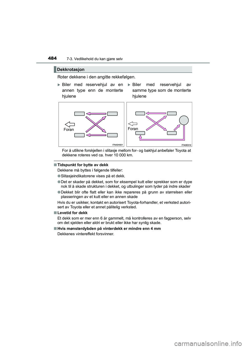 TOYOTA HILUX 2021 Instruksjoner for bruk (in Norwegian) 4847-3. Vedlikehold du kan gjøre selv
HILUX OM0K641NO
Roter dekkene i den angitte rekkefølgen.
For å utlikne forskjellen i slitasje mellom for- og bakhjul anbefaler Toyota at
dekkene roteres ved ca TOYOTA HILUX 2021 Instruksjoner for bruk (in Norwegian) 4847-3. Vedlikehold du kan gjøre selv
HILUX OM0K641NO
Roter dekkene i den angitte rekkefølgen.
For å utlikne forskjellen i slitasje mellom for- og bakhjul anbefaler Toyota at
dekkene roteres ved ca