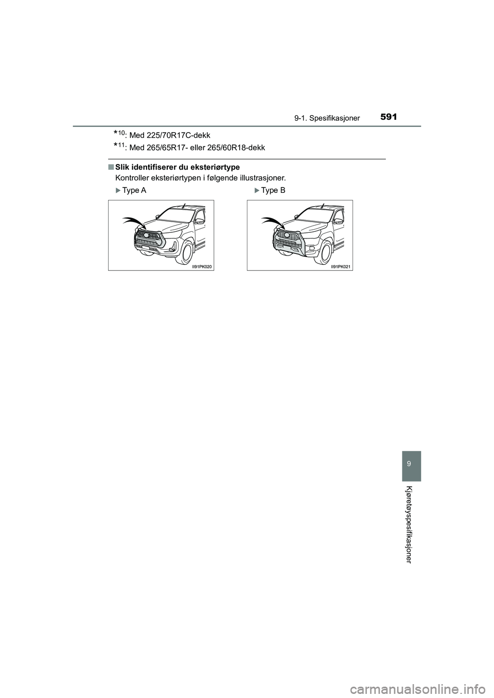 TOYOTA HILUX 2021  Instruksjoner for bruk (in Norwegian) 591
9
9-1. Spesifikasjoner
Kjøretøyspesifikasjoner
HILUX OM0K641NO
*10: Med 225/70R17C-dekk
*11: Med 265/65R17- eller 265/60R18-dekk
nSlik identifiserer du eksteriørtype
Kontroller eksteriørtypen 