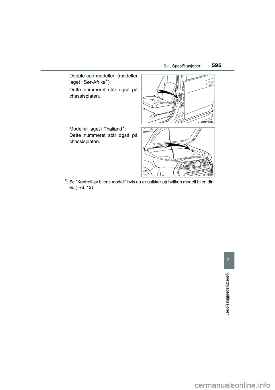TOYOTA HILUX 2021  Instruksjoner for bruk (in Norwegian) 595
9
9-1. Spesifikasjoner
Kjøretøyspesifikasjoner
HILUX OM0K641NO
Double-cab-modeller (modeller
laget i Sør-Afrika
*):
Dette nummeret står også på
chassisplaten.
Modeller laget i Thailand
*: 
D