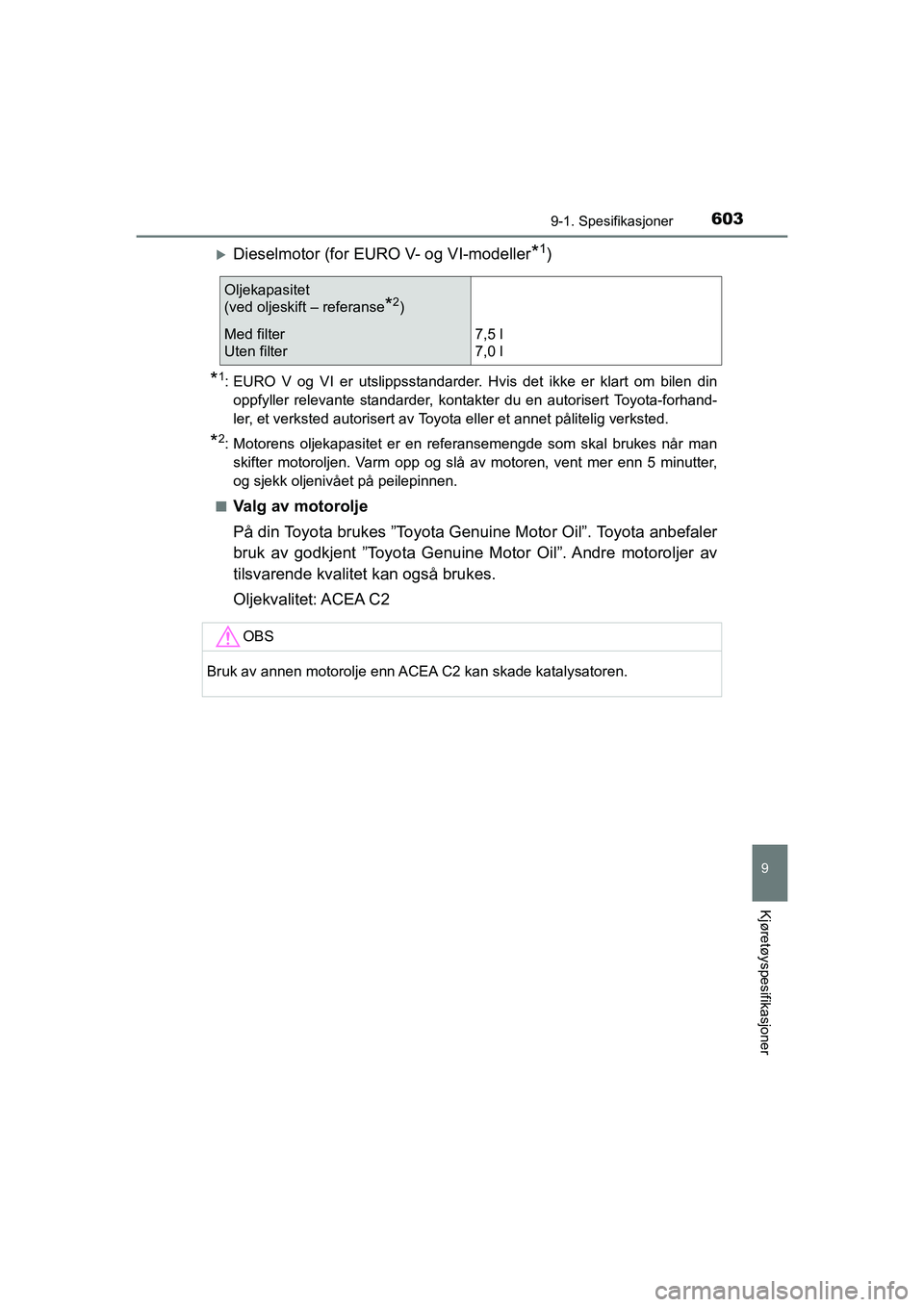 TOYOTA HILUX 2021  Instruksjoner for bruk (in Norwegian) 603
9
9-1. Spesifikasjoner
Kjøretøyspesifikasjoner
HILUX OM0K641NO
Dieselmotor (for EURO V- og VI-modeller*1)
*1: EURO V og VI er utslippsstandarder. Hvis det ikke er klart om bilen dinoppfyller 
