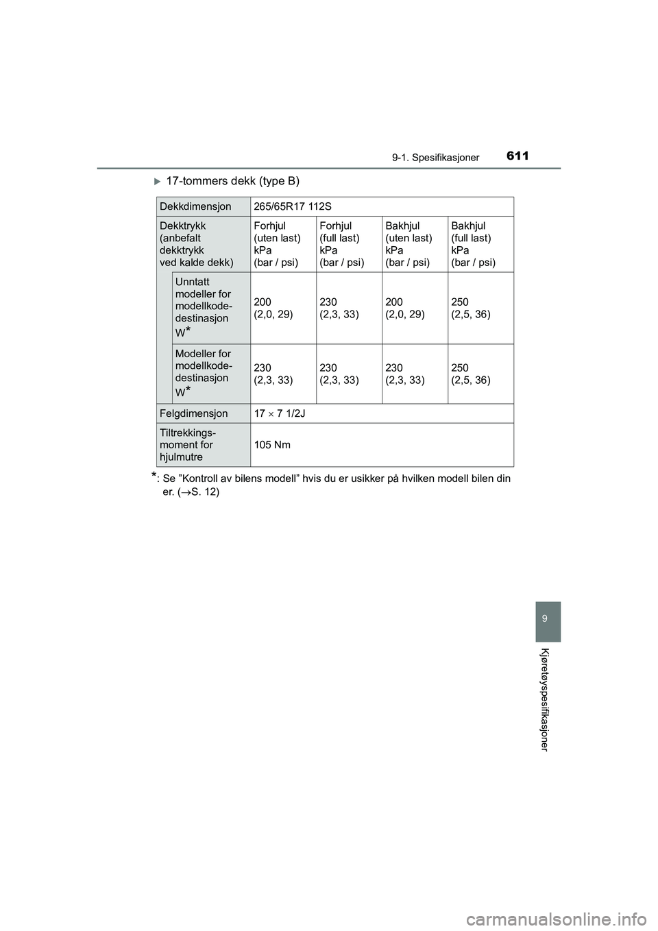 TOYOTA HILUX 2021  Instruksjoner for bruk (in Norwegian) 611
9
9-1. Spesifikasjoner
Kjøretøyspesifikasjoner
HILUX OM0K641NO
17-tommers dekk (type B)
*: Se ”Kontroll av bilens modell” hvis du er usikker på hvilken modell bilen diner. ( S. 12)
De