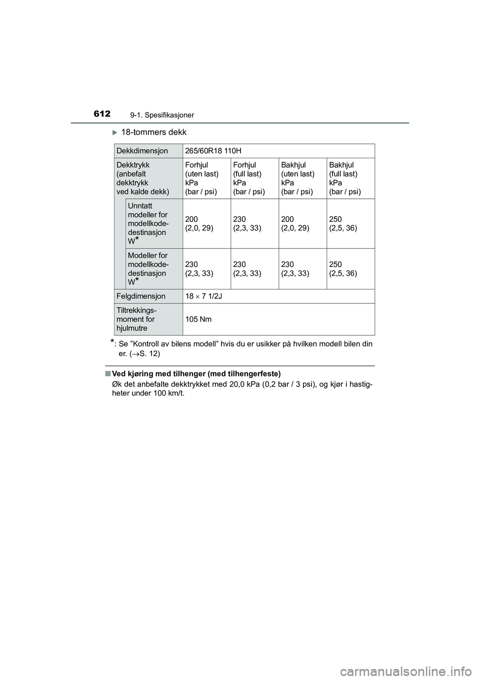 TOYOTA HILUX 2021  Instruksjoner for bruk (in Norwegian) 6129-1. Spesifikasjoner
HILUX OM0K641NO
18-tommers dekk
*: Se ”Kontroll av bilens modell” hvis du er usikker på hvilken modell bilen diner. ( S. 12)
nVed kjøring med tilhenger (med tilheng