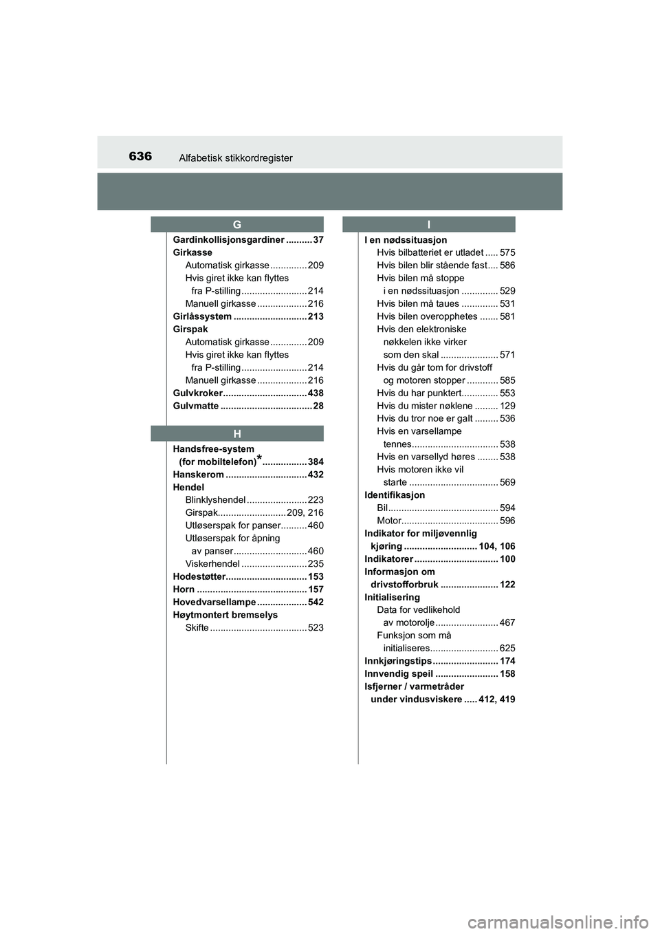TOYOTA HILUX 2021 Instruksjoner for bruk (in Norwegian) 636Alfabetisk stikkordregister
HILUX OM0K641NO
Gardinkollisjonsgardiner .......... 37
Girkasse
Automatisk girkasse .............. 209
Hvis giret ikke kan flyttes fra P-stilling ....................... TOYOTA HILUX 2021 Instruksjoner for bruk (in Norwegian) 636Alfabetisk stikkordregister
HILUX OM0K641NO
Gardinkollisjonsgardiner .......... 37
Girkasse
Automatisk girkasse .............. 209
Hvis giret ikke kan flyttes fra P-stilling .......................