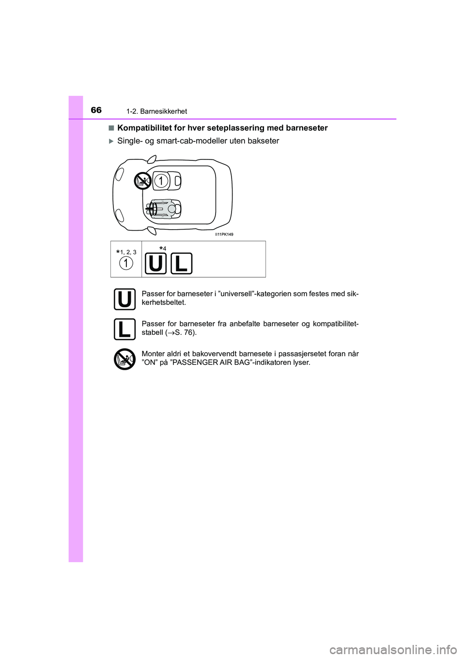 TOYOTA HILUX 2021 Instruksjoner for bruk (in Norwegian) 661-2. Barnesikkerhet
HILUX OM0K641NOn
Kompatibilitet for hver seteplassering med barneseter
Single- og smart-cab-
modeller uten bakseter
*1, 2, 3
*4
Passer for barneseter i ”universell”-kate TOYOTA HILUX 2021 Instruksjoner for bruk (in Norwegian) 661-2. Barnesikkerhet
HILUX OM0K641NOn
Kompatibilitet for hver seteplassering med barneseter
Single- og smart-cab-
modeller uten bakseter
*1, 2, 3
*4
Passer for barneseter i ”universell”-kate