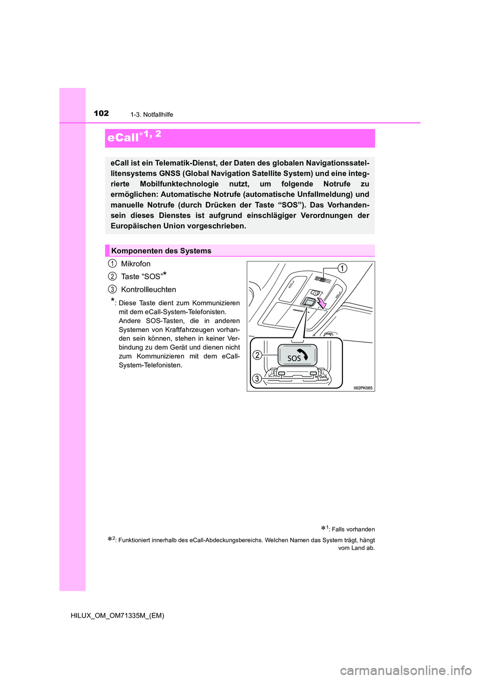 TOYOTA HILUX 2021  Betriebsanleitungen (in German) 1021-3. Notfallhilfe
HILUX_OM_OM71335M_(EM)
eCall1, 2
Mikrofon 
Ta s t e  “ S O S ”*
Kontrollleuchten
*: Diese Taste dient zum Kommunizieren 
mit dem eCall-System-Telefonisten. 
Andere SOS-Tast