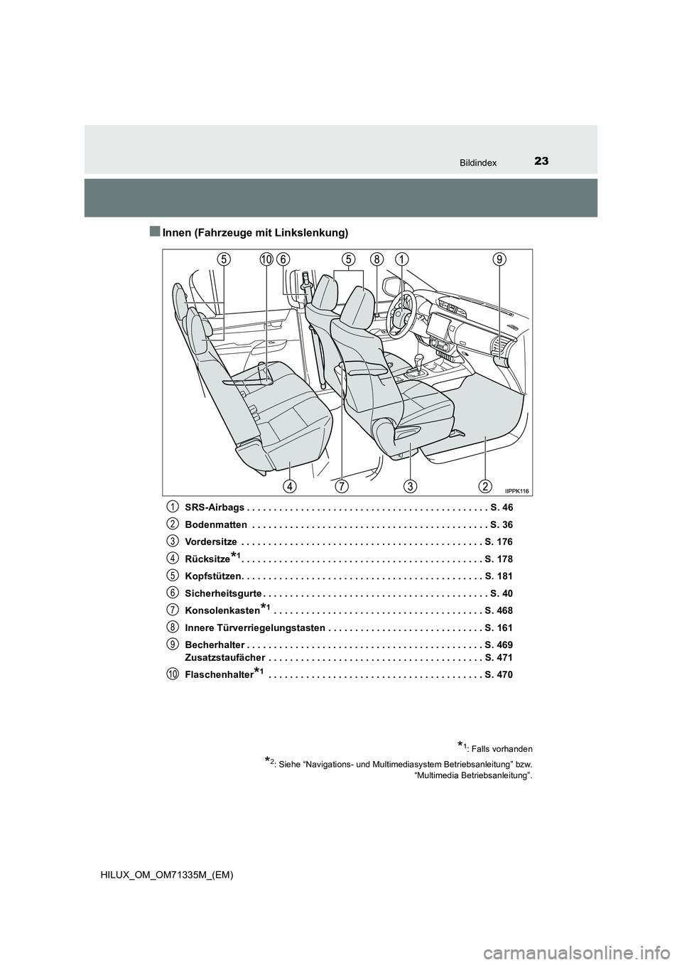 TOYOTA HILUX 2021  Betriebsanleitungen (in German) 23Bildindex
HILUX_OM_OM71335M_(EM)
�QInnen (Fahrzeuge mit Linkslenkung)
SRS-Airbags . . . . . . . . . . . . . . . . . . . . . . . . . . . . . . . . . . . . . . . . . . . . . S. 46
Bodenmatten  . . . .