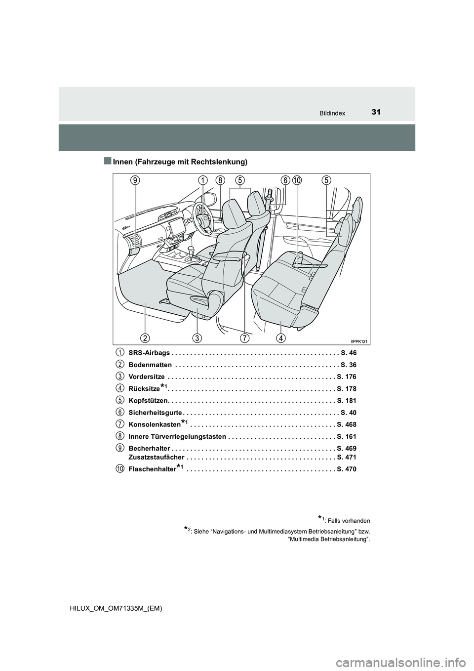 TOYOTA HILUX 2021  Betriebsanleitungen (in German) 31Bildindex
HILUX_OM_OM71335M_(EM)
�QInnen (Fahrzeuge mit Rechtslenkung)
SRS-Airbags . . . . . . . . . . . . . . . . . . . . . . . . . . . . . . . . . . . . . . . . . . . . . S. 46
Bodenmatten  . . . 