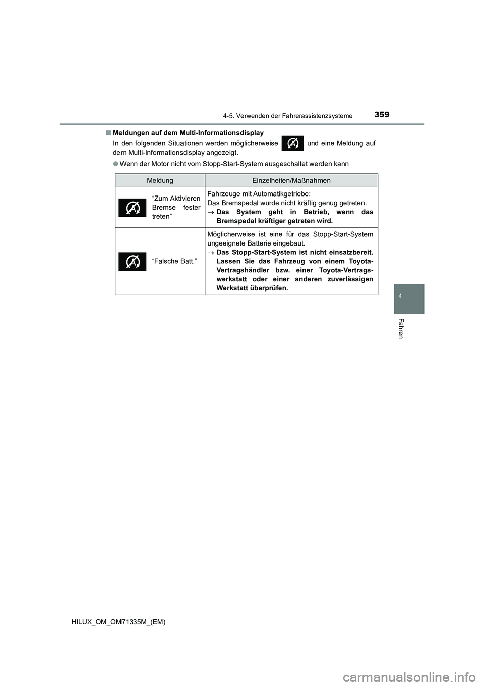 TOYOTA HILUX 2021  Betriebsanleitungen (in German) 3594-5. Verwenden der Fahrerassistenzsysteme
4
Fahren
HILUX_OM_OM71335M_(EM)�QMeldungen auf dem Multi-Informationsdisplay
In den folgenden Situationen werden möglicherweise   und eine Meldung auf
dem