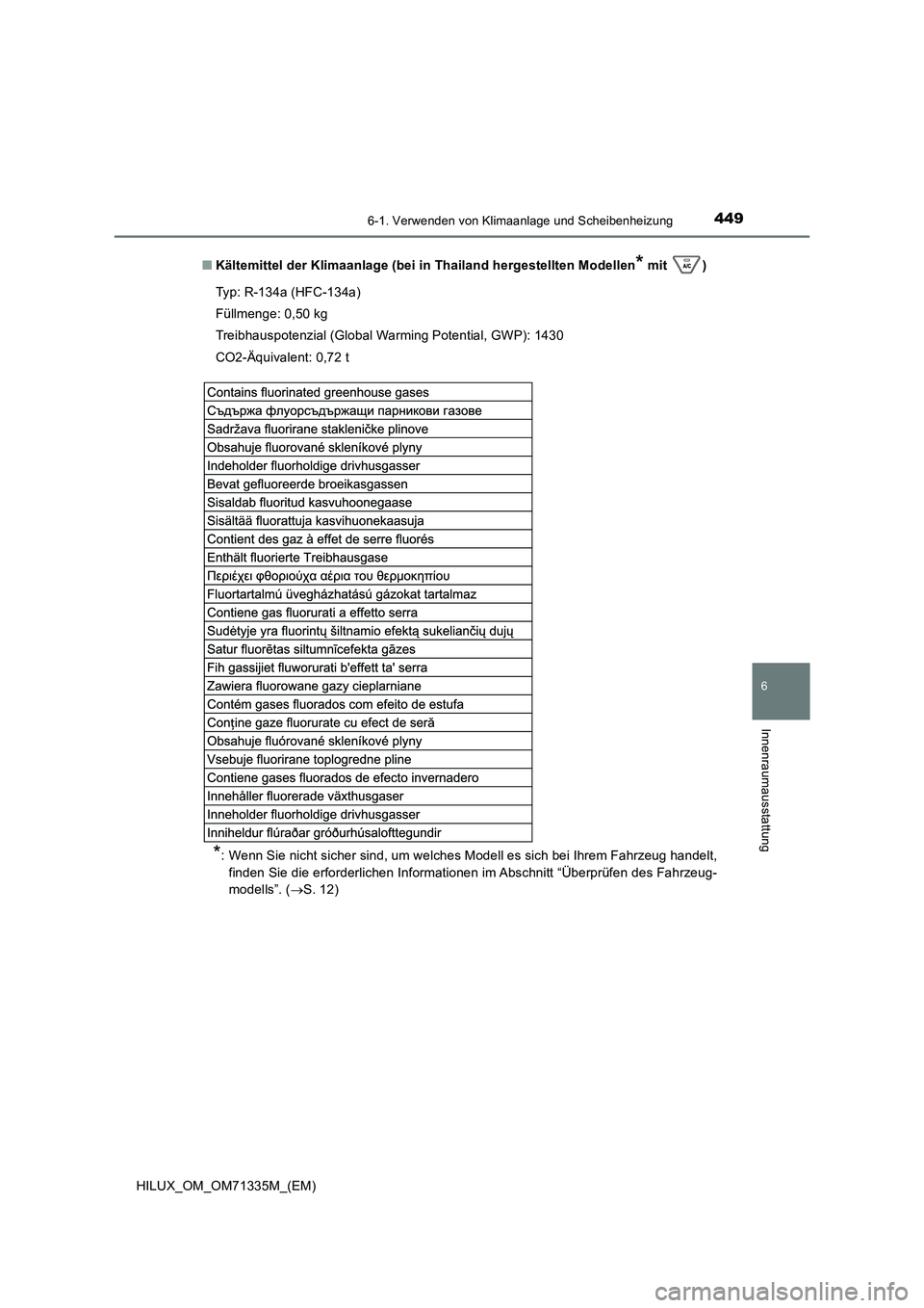 TOYOTA HILUX 2021  Betriebsanleitungen (in German) 4496-1. Verwenden von Klimaanlage und Scheibenheizung
6
Innenraumausstattung
HILUX_OM_OM71335M_(EM) 
�Q Kältemittel der Klimaanlage (bei in Thailand hergestellten Modellen* mit  ) 
Typ: R-134a (HFC-1