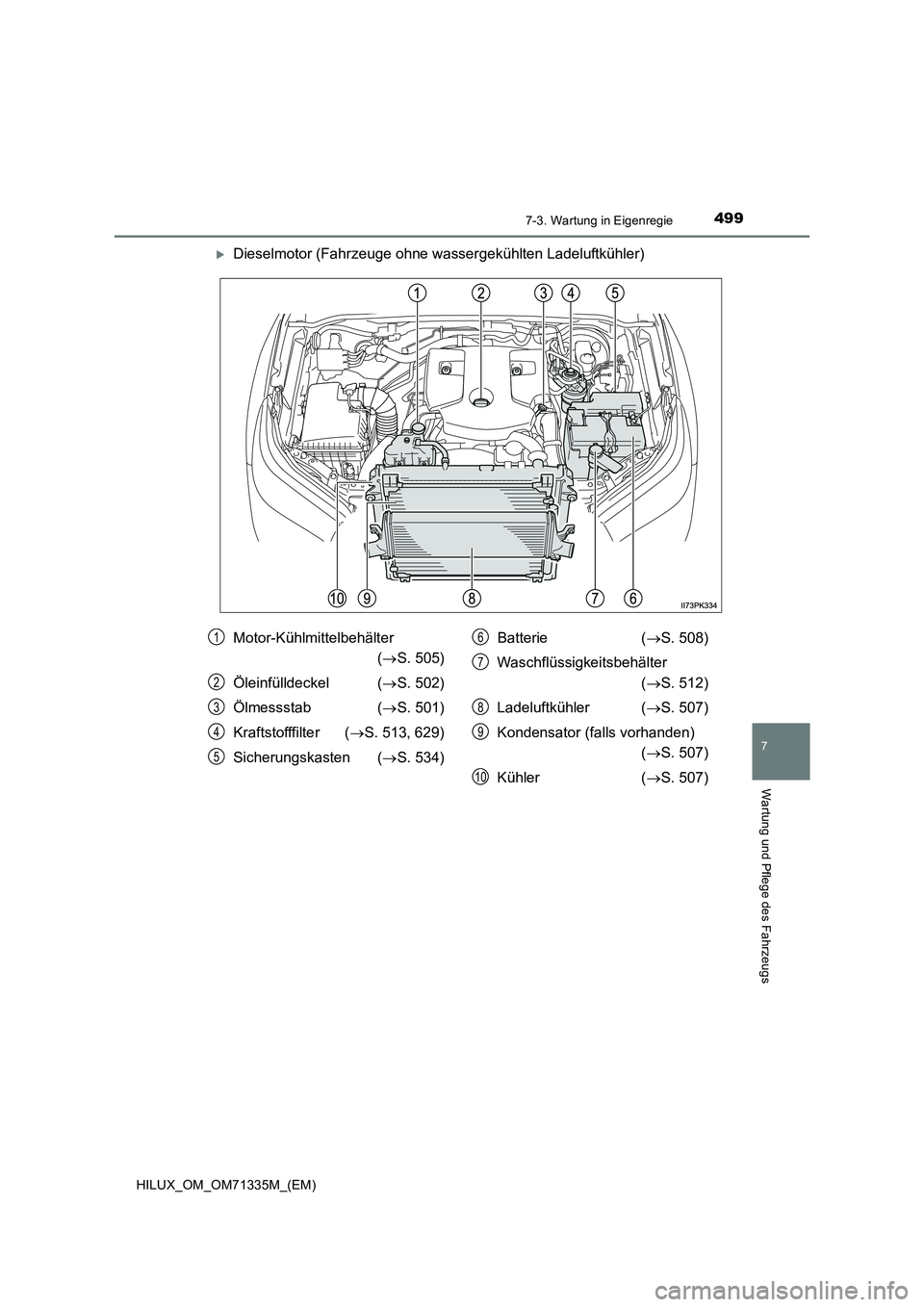 TOYOTA HILUX 2021  Betriebsanleitungen (in German) 4997-3. Wartung in Eigenregie
HILUX_OM_OM71335M_(EM)
7
Wartung und Pflege des Fahrzeugs
Dieselmotor (Fahrzeuge ohne wassergekühlten Ladeluftkühler)
Motor-Kühlmittelbehälter  
( S. 505) 
Öle