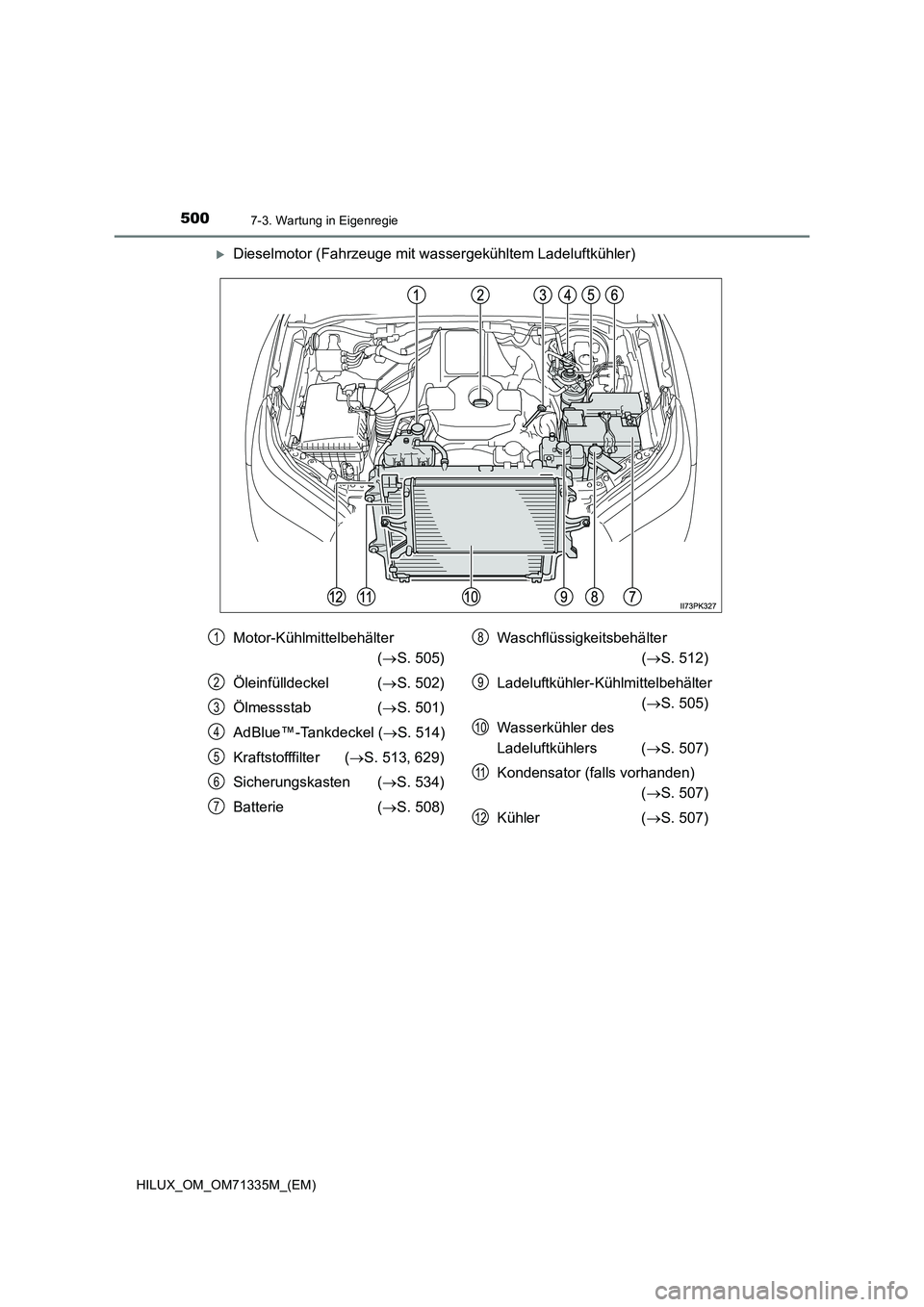 TOYOTA HILUX 2021  Betriebsanleitungen (in German) 5007-3. Wartung in Eigenregie
HILUX_OM_OM71335M_(EM)
Dieselmotor (Fahrzeuge mit wassergekühltem Ladeluftkühler)
Motor-Kühlmittelbehälter  
( S. 505) 
Öleinfülldeckel ( S. 502) 
Ölmesss