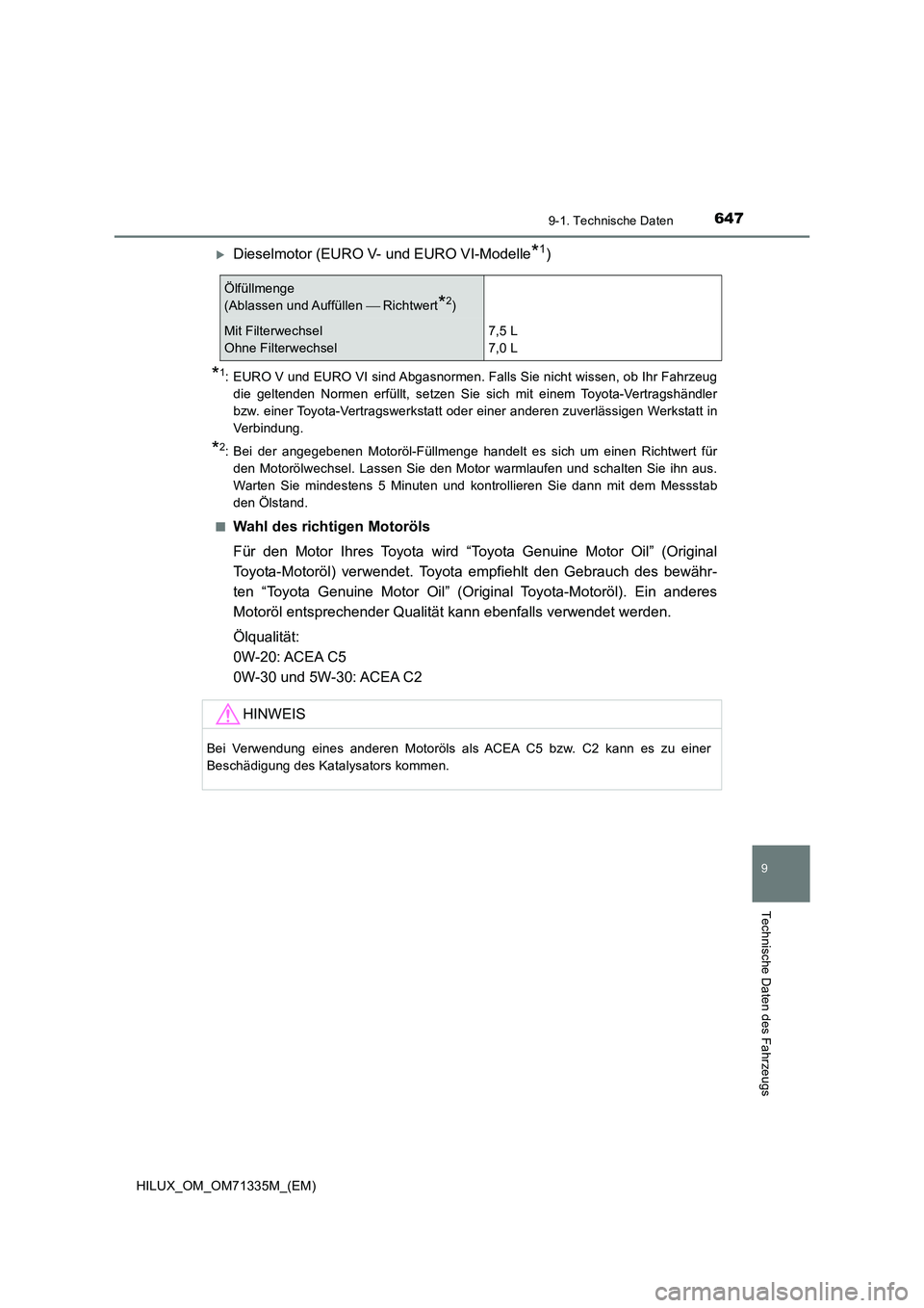 TOYOTA HILUX 2021  Betriebsanleitungen (in German) 647
9
9-1. Technische Daten
Technische Daten des Fahrzeugs
HILUX_OM_OM71335M_(EM)
Dieselmotor (EURO V- und EURO VI-Modelle*1)
*1: EURO V und EURO VI sind Abgasnormen. Falls Sie nicht wissen, ob Ihr