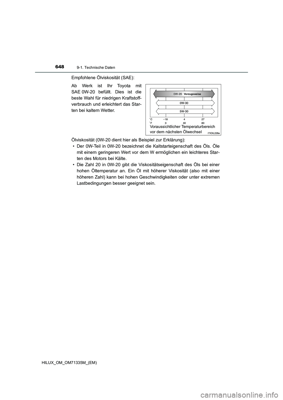 TOYOTA HILUX 2021  Betriebsanleitungen (in German) 6489-1. Technische Daten
HILUX_OM_OM71335M_(EM)
Empfohlene Ölviskosität (SAE):
Ab Werk ist Ihr Toyota mit
SAE 0W-20 befüllt. Dies ist die
beste Wahl für niedrigen Kraftstoff-
verbrauch und erleich