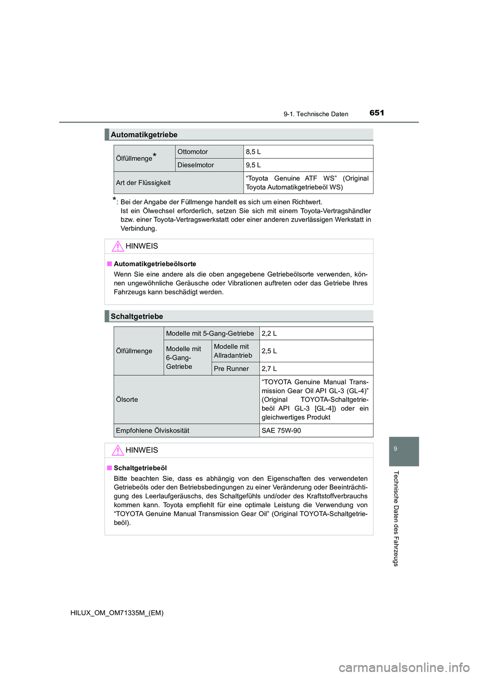 TOYOTA HILUX 2021  Betriebsanleitungen (in German) 651
9
9-1. Technische Daten
Technische Daten des Fahrzeugs
HILUX_OM_OM71335M_(EM)
*: Bei der Angabe der Füllmenge handelt es sich um einen Richtwert. 
Ist ein Ölwechsel erforderlich, setzen Sie sich
