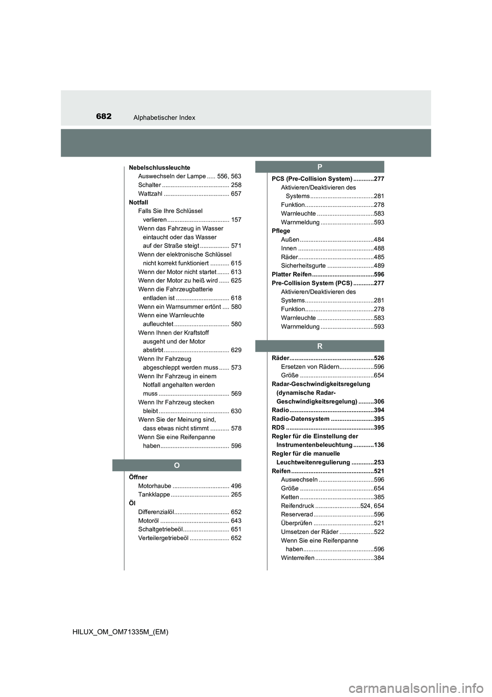 TOYOTA HILUX 2021 Betriebsanleitungen (in German) 682Alphabetischer Index
HILUX_OM_OM71335M_(EM)
Nebelschlussleuchte
Auswechseln der Lampe ..... 556, 563
Schalter ....................................... 258
Wattzahl .................................. TOYOTA HILUX 2021 Betriebsanleitungen (in German) 682Alphabetischer Index
HILUX_OM_OM71335M_(EM)
Nebelschlussleuchte
Auswechseln der Lampe ..... 556, 563
Schalter ....................................... 258
Wattzahl ..................................