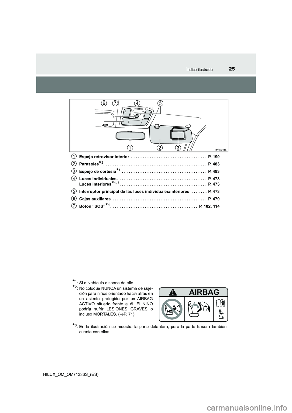 TOYOTA HILUX 2021  Manuale de Empleo (in Spanish) 25Índice ilustrado
HILUX_OM_OM71336S_(ES)Espejo retrovisor interior  . . . . . . . . . . . . . . . . . . . . . . . . . . . . . . . . .  P. 190
Parasoles
*2. . . . . . . . . . . . . . . . . . . . . . 