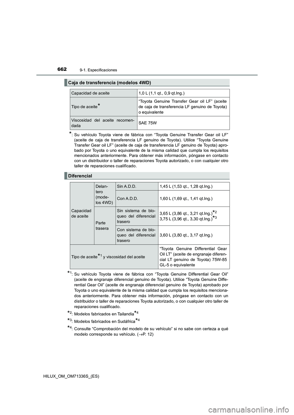 TOYOTA HILUX 2021  Manuale de Empleo (in Spanish) 6629-1. Especificaciones
HILUX_OM_OM71336S_(ES)
*: Su vehículo Toyota viene de fábrica con “Toyota Genuine Transfer Gear oil LF”
(aceite de caja de transferencia LF genuino de Toyota). Utilice 